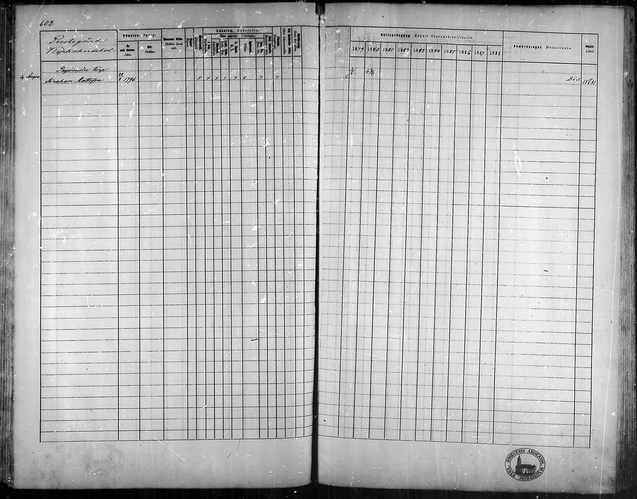 [ ../kirjat/Kirkonkirjat/vehmaa/rippikirja_1879-1888_mko38-62/kuvat/540.jpg ]