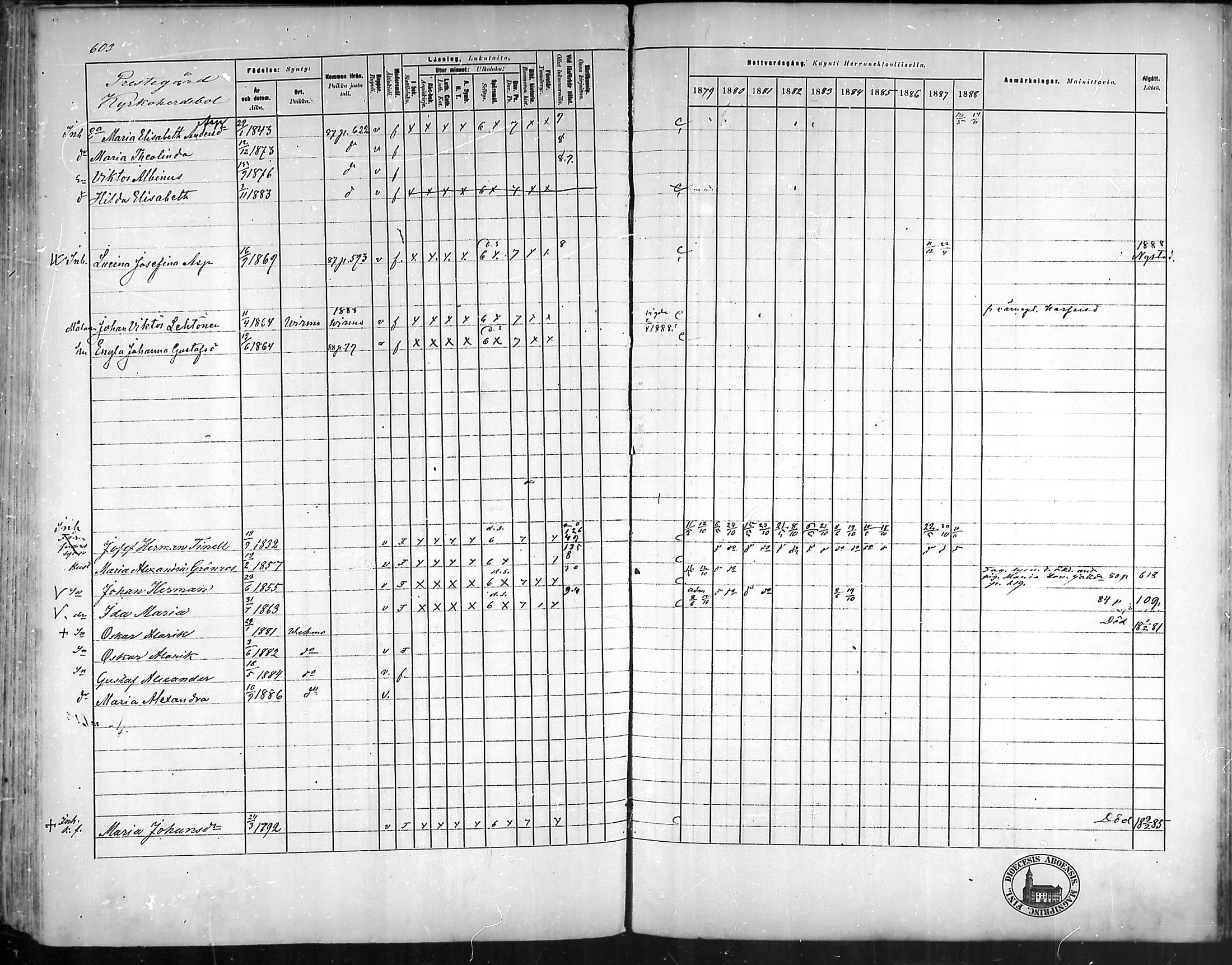 [ ../kirjat/Kirkonkirjat/vehmaa/rippikirja_1879-1888_mko38-62/kuvat/541.jpg ]