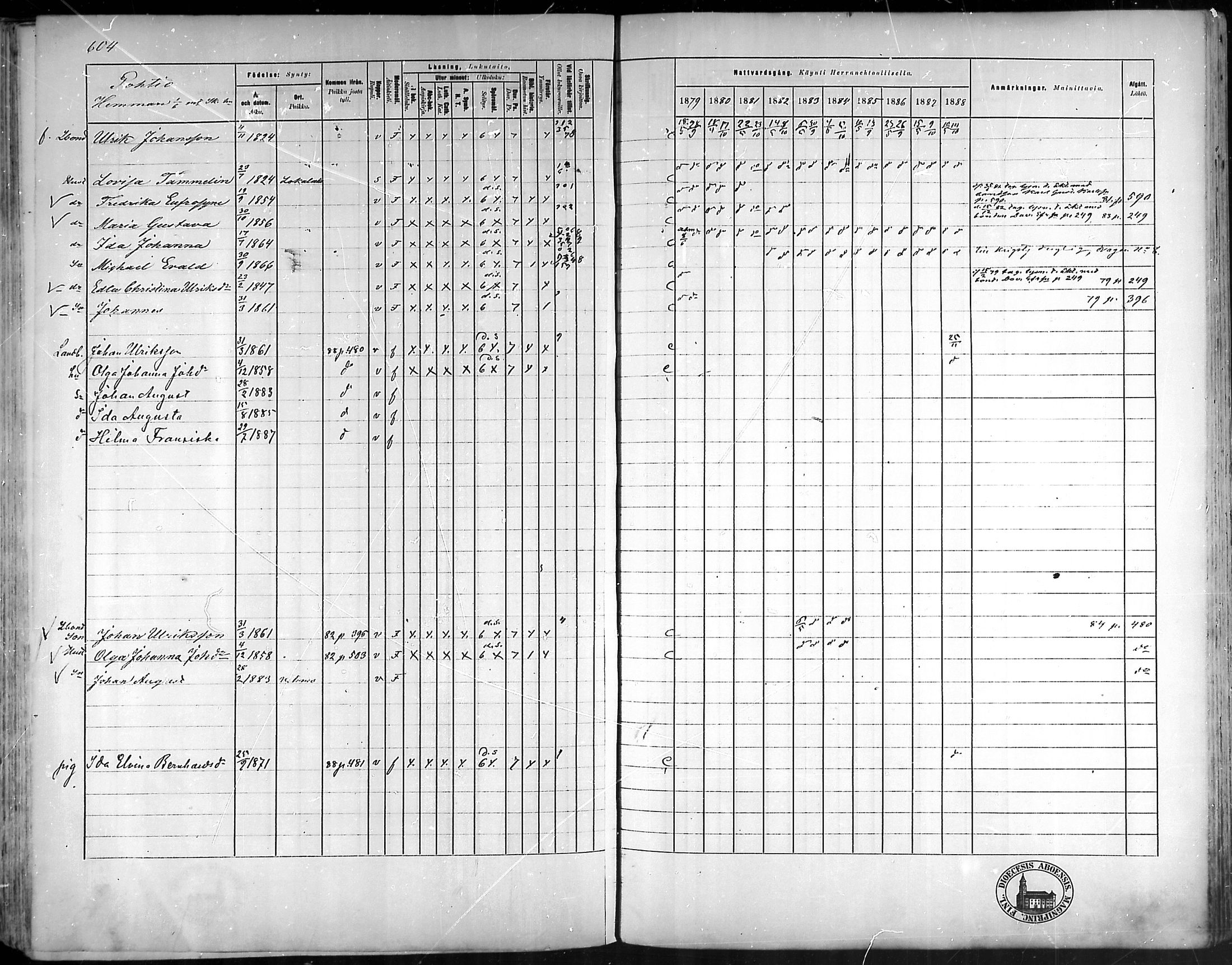 [ ../kirjat/Kirkonkirjat/vehmaa/rippikirja_1879-1888_mko38-62/kuvat/542.jpg ]