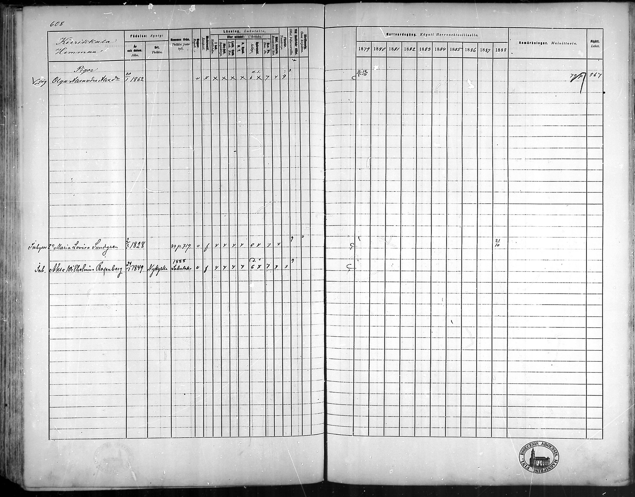 [ ../kirjat/Kirkonkirjat/vehmaa/rippikirja_1879-1888_mko38-62/kuvat/545.jpg ]