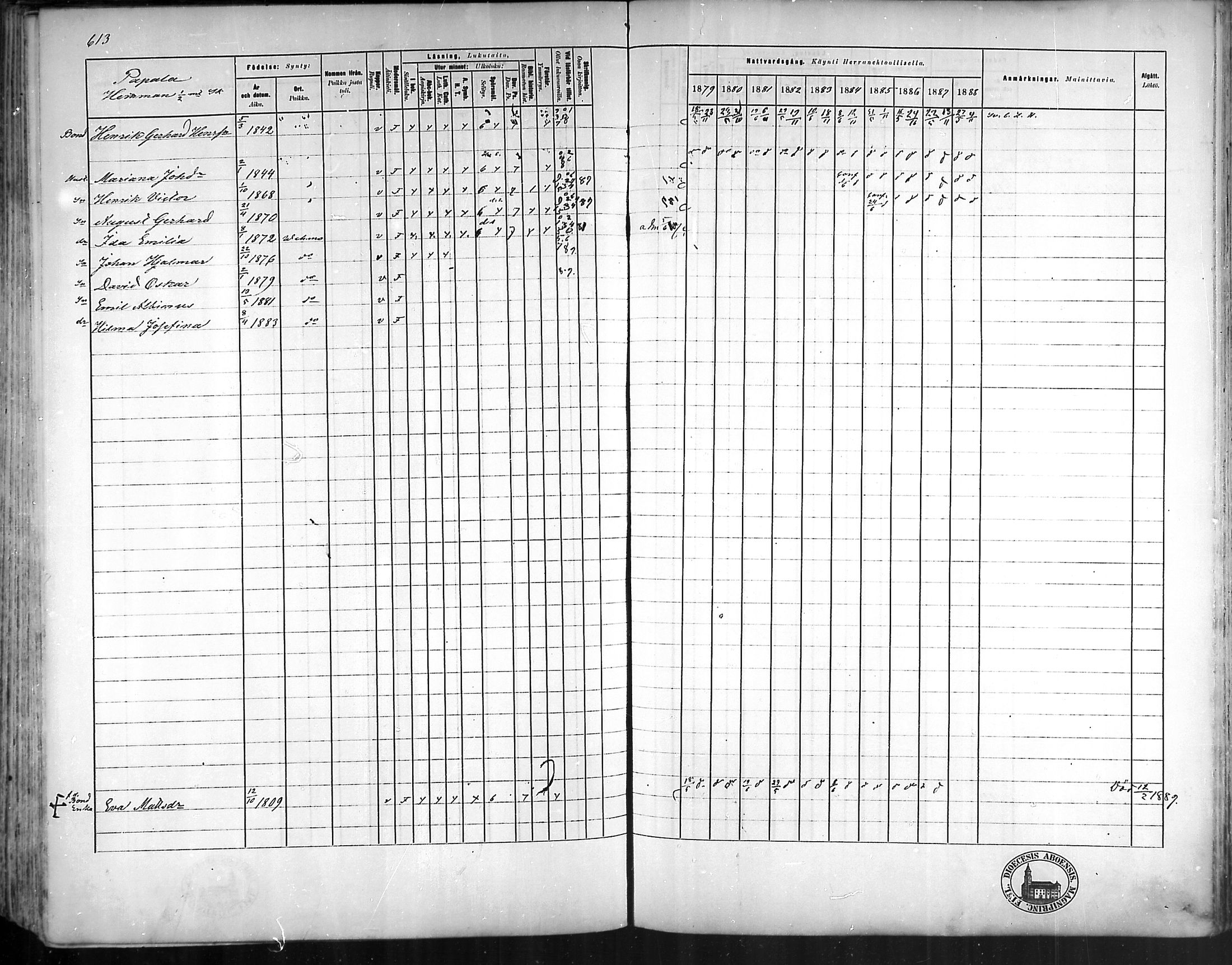 [ ../kirjat/Kirkonkirjat/vehmaa/rippikirja_1879-1888_mko38-62/kuvat/549.jpg ]