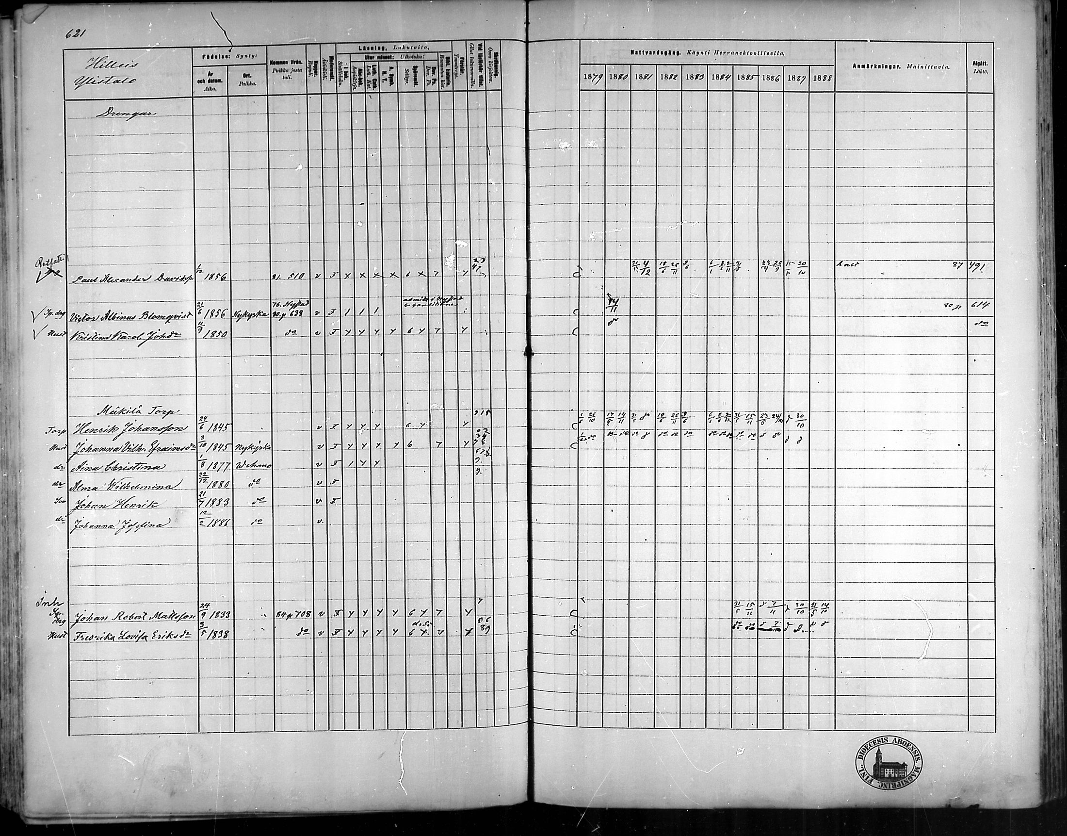 [ ../kirjat/Kirkonkirjat/vehmaa/rippikirja_1879-1888_mko38-62/kuvat/557.jpg ]
