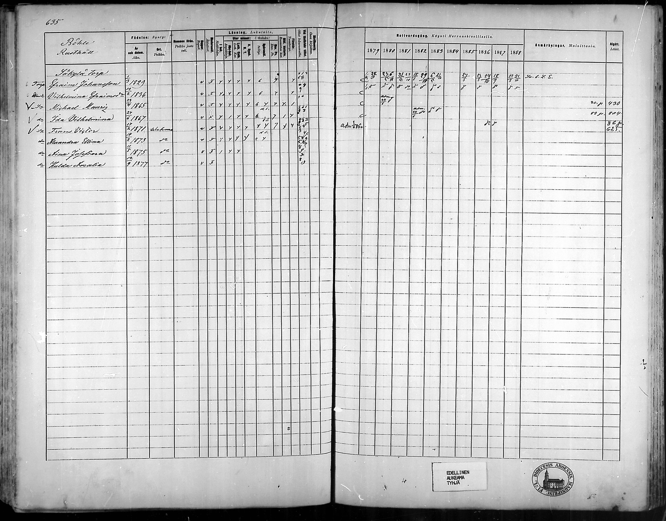[ ../kirjat/Kirkonkirjat/vehmaa/rippikirja_1879-1888_mko38-62/kuvat/569.jpg ]