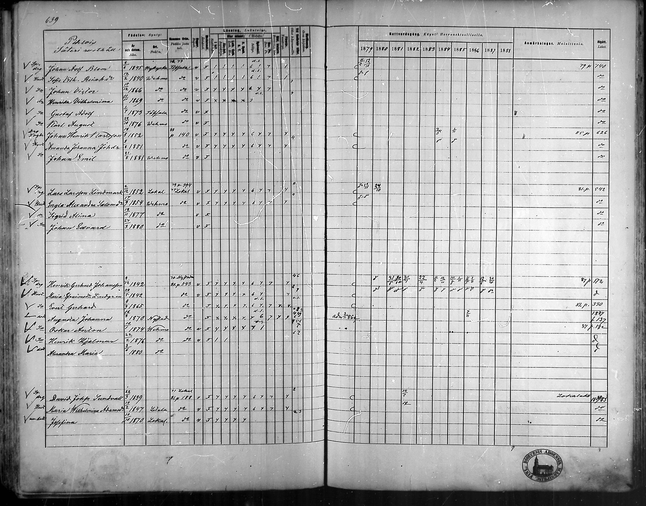 [ ../kirjat/Kirkonkirjat/vehmaa/rippikirja_1879-1888_mko38-62/kuvat/573.jpg ]
