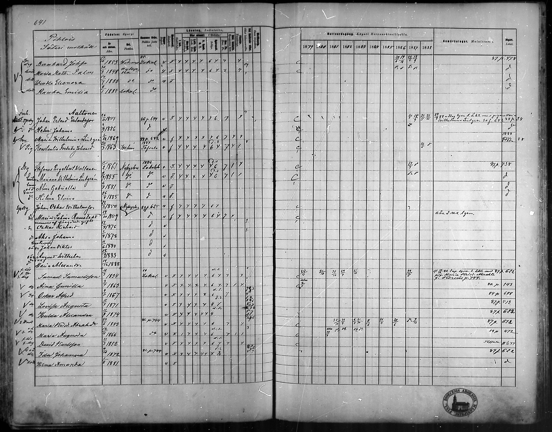 [ ../kirjat/Kirkonkirjat/vehmaa/rippikirja_1879-1888_mko38-62/kuvat/575.jpg ]