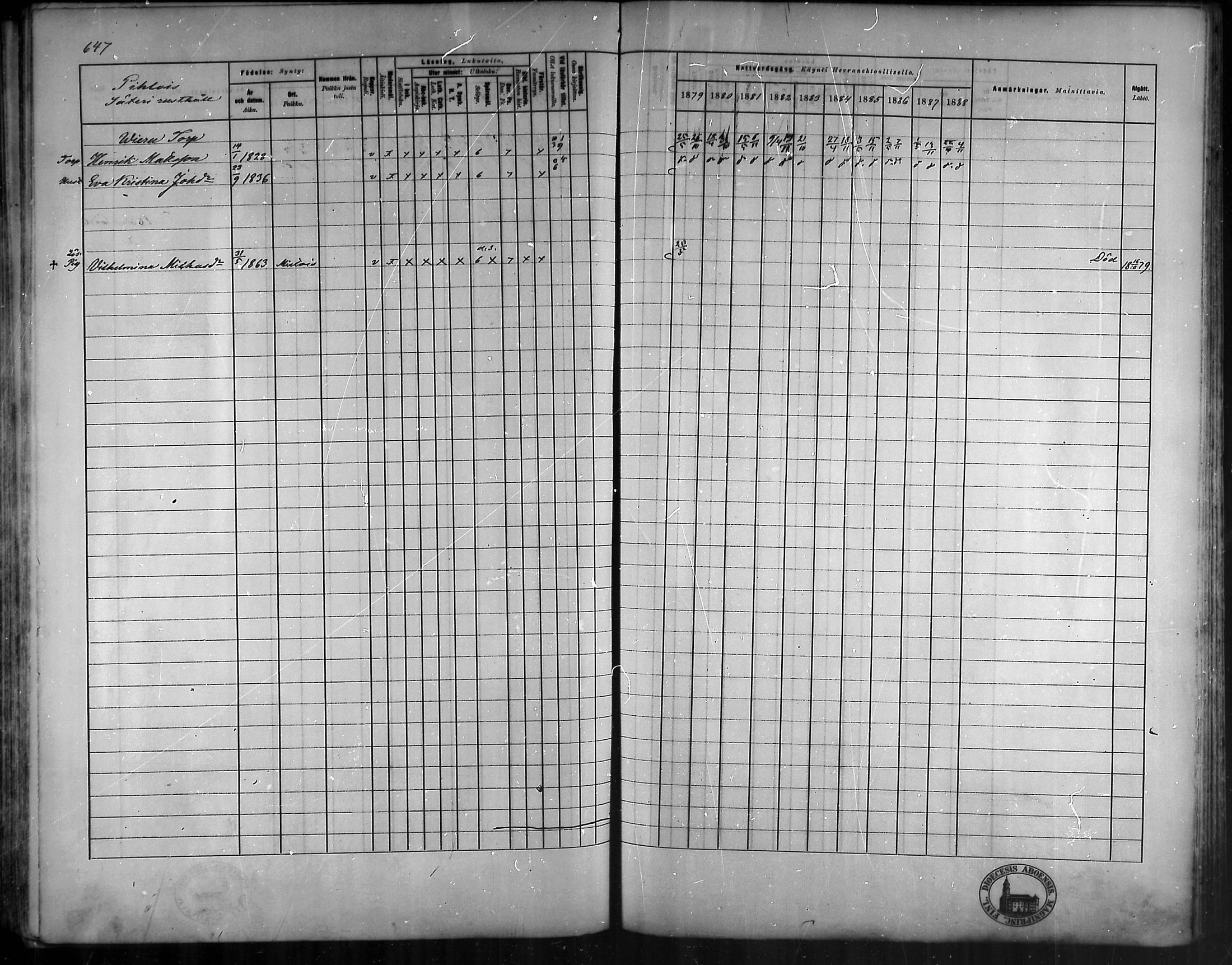 [ ../kirjat/Kirkonkirjat/vehmaa/rippikirja_1879-1888_mko38-62/kuvat/581.jpg ]