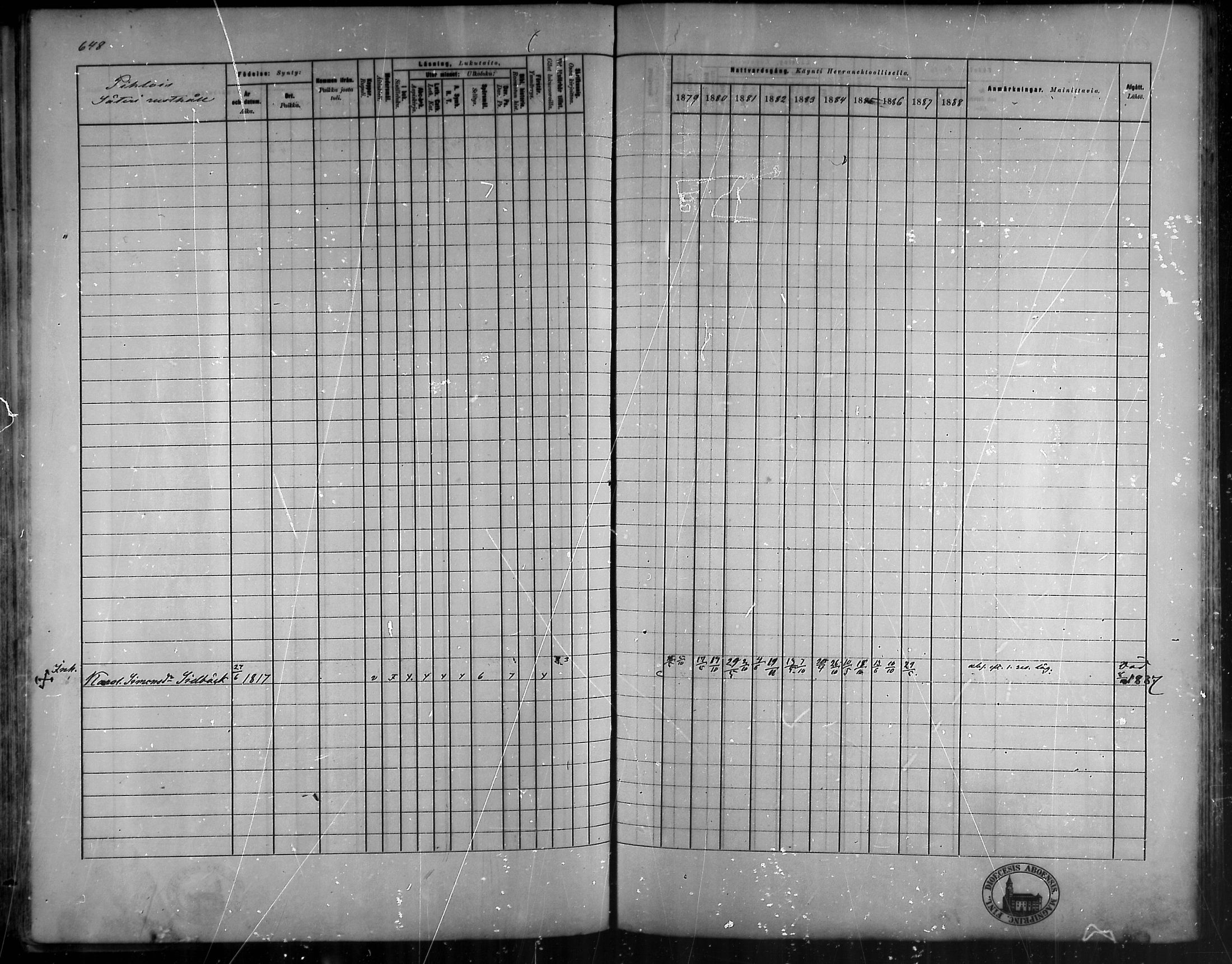 [ ../kirjat/Kirkonkirjat/vehmaa/rippikirja_1879-1888_mko38-62/kuvat/582.jpg ]