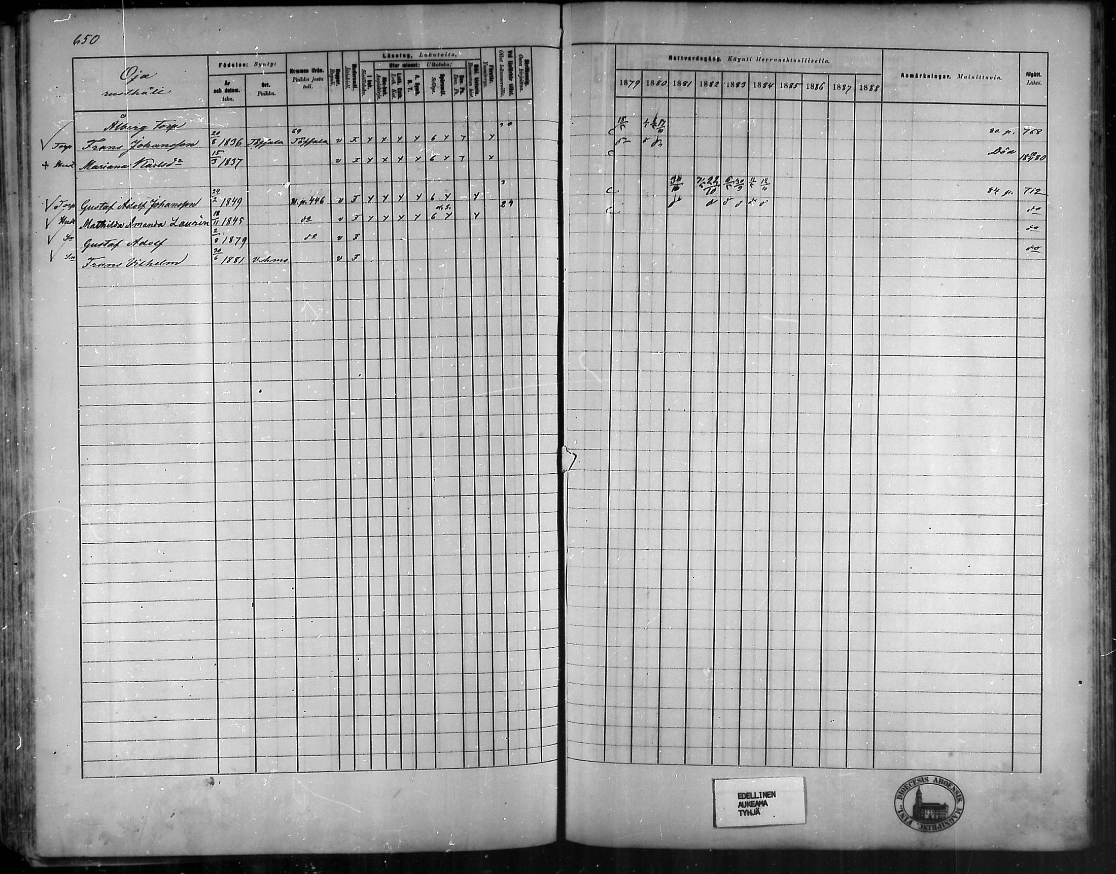 [ ../kirjat/Kirkonkirjat/vehmaa/rippikirja_1879-1888_mko38-62/kuvat/583.jpg ]