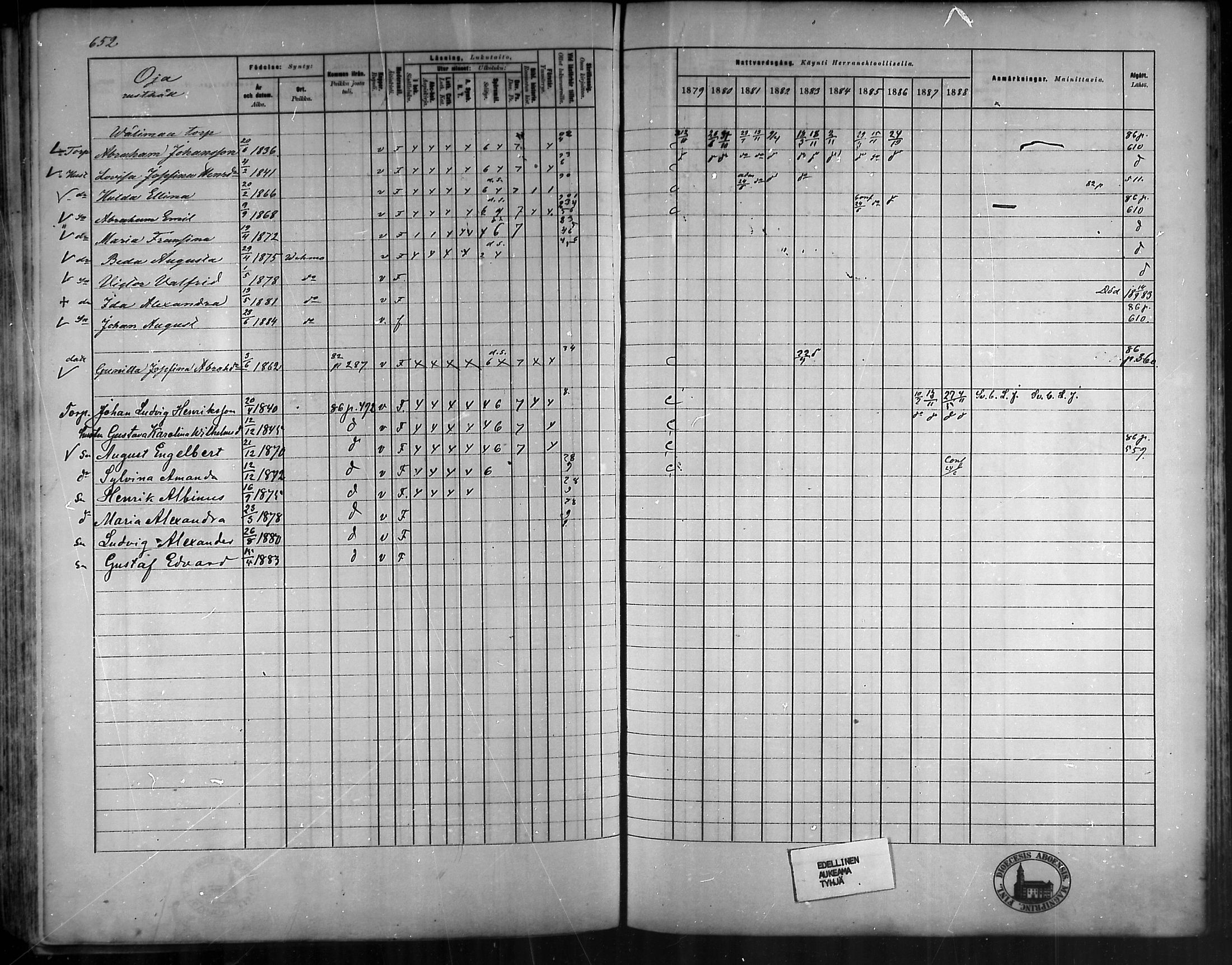 [ ../kirjat/Kirkonkirjat/vehmaa/rippikirja_1879-1888_mko38-62/kuvat/584.jpg ]