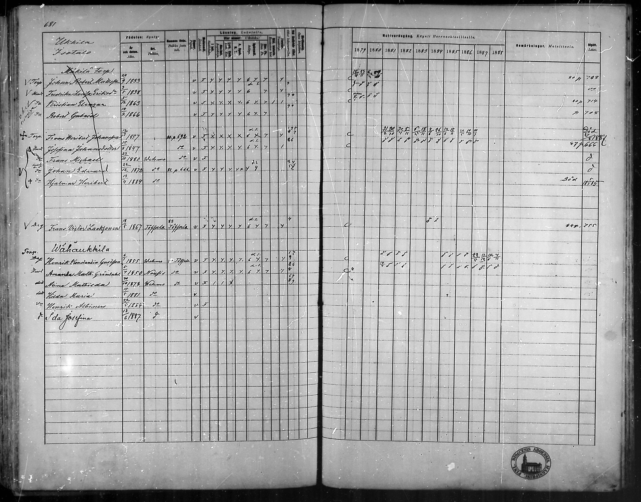 [ ../kirjat/Kirkonkirjat/vehmaa/rippikirja_1879-1888_mko38-62/kuvat/601.jpg ]