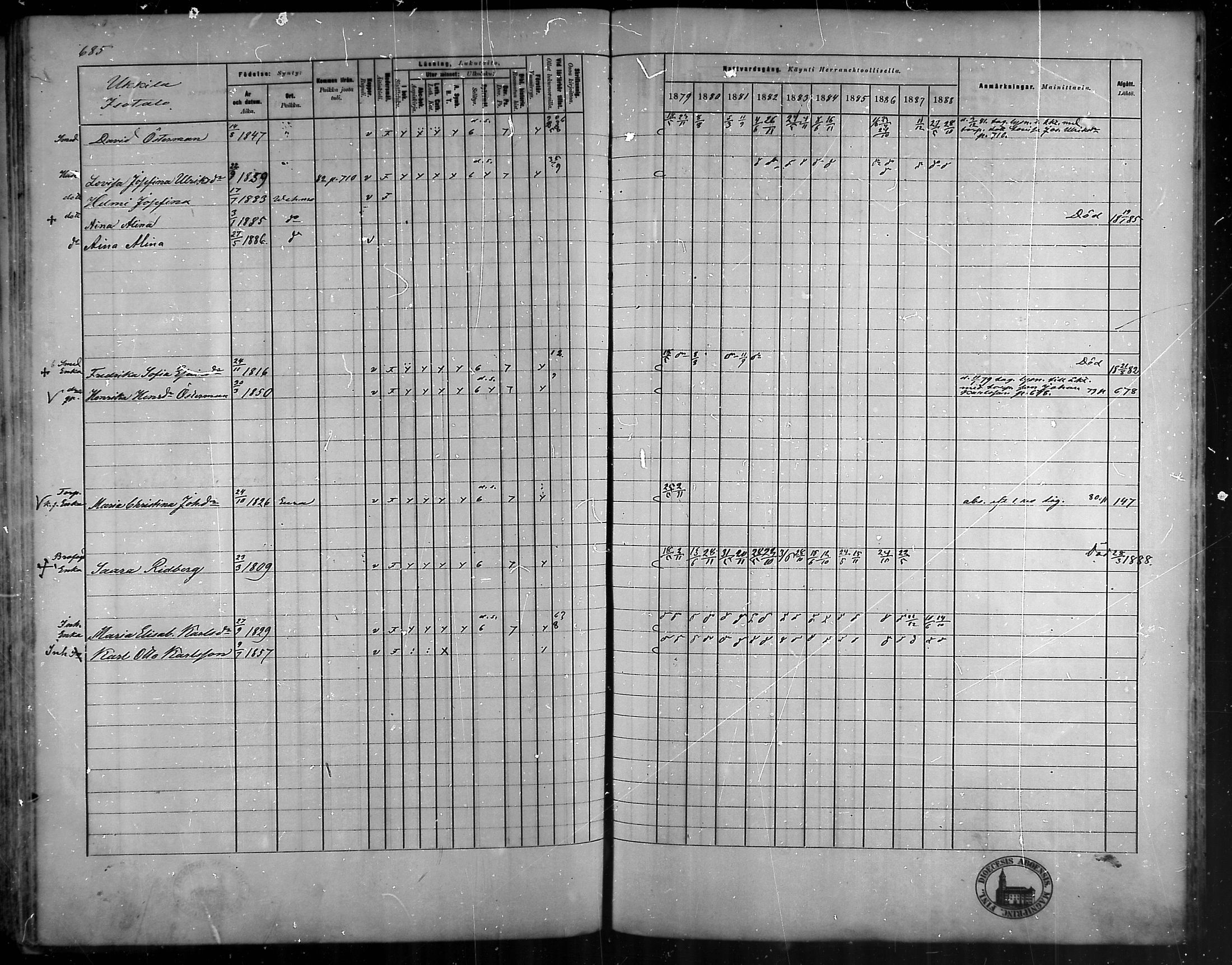 [ ../kirjat/Kirkonkirjat/vehmaa/rippikirja_1879-1888_mko38-62/kuvat/605.jpg ]