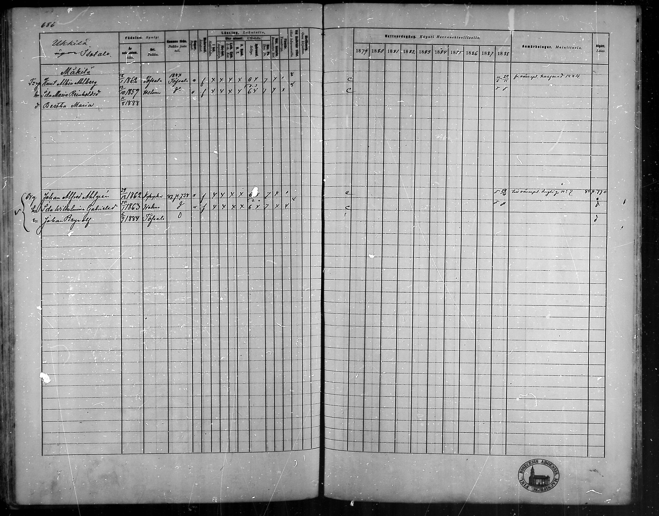 [ ../kirjat/Kirkonkirjat/vehmaa/rippikirja_1879-1888_mko38-62/kuvat/606.jpg ]
