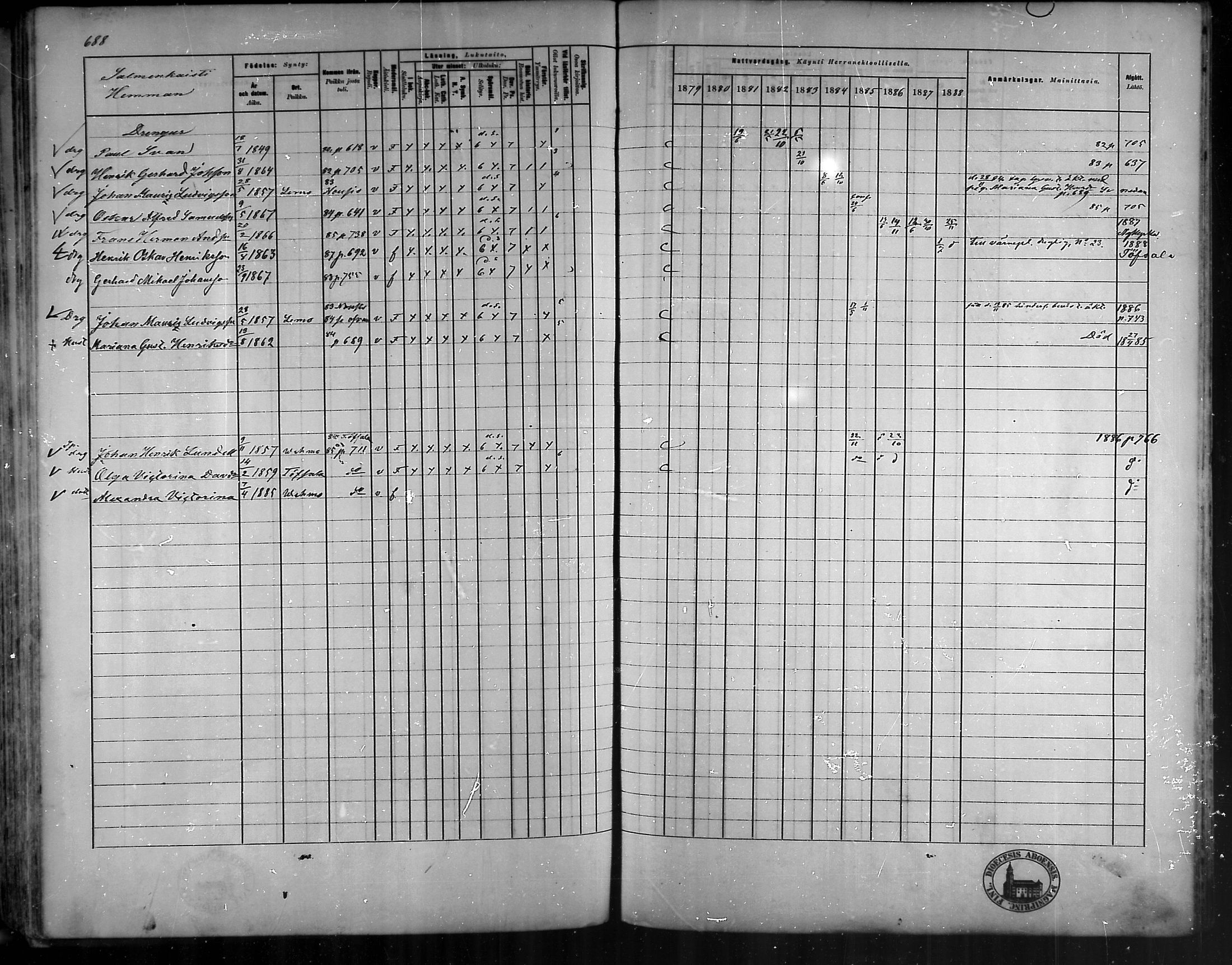 [ ../kirjat/Kirkonkirjat/vehmaa/rippikirja_1879-1888_mko38-62/kuvat/608.jpg ]