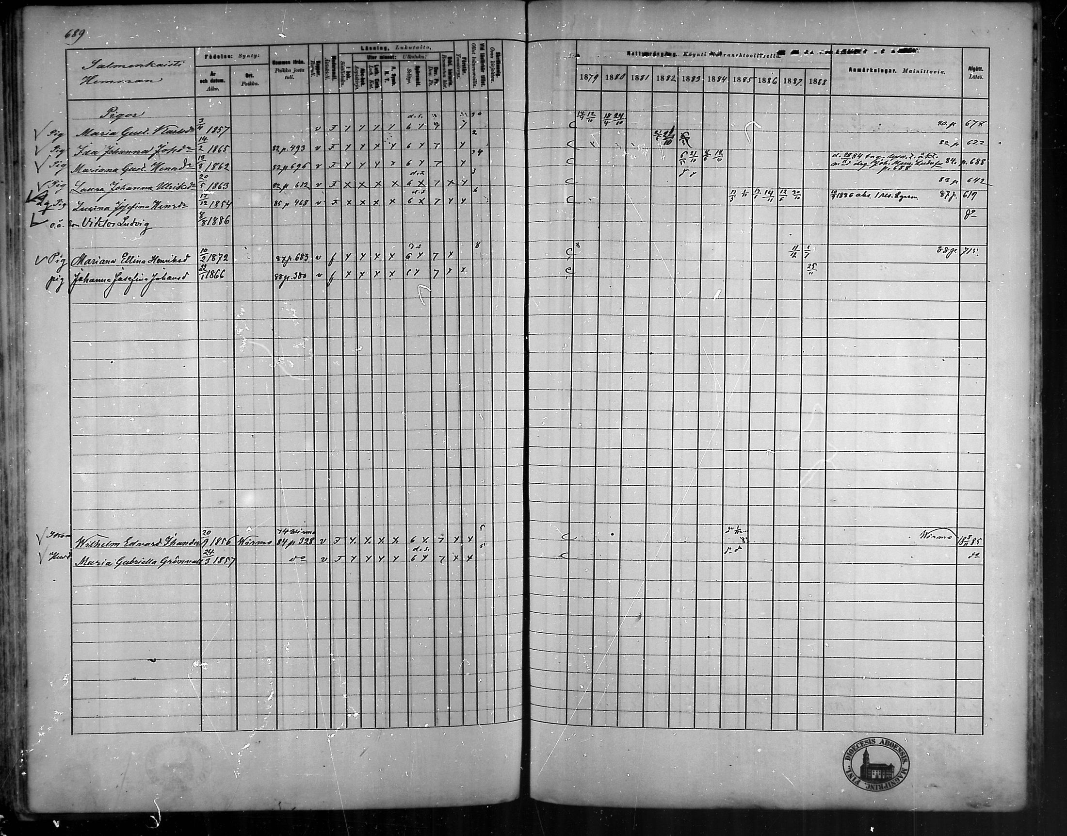 [ ../kirjat/Kirkonkirjat/vehmaa/rippikirja_1879-1888_mko38-62/kuvat/609.jpg ]