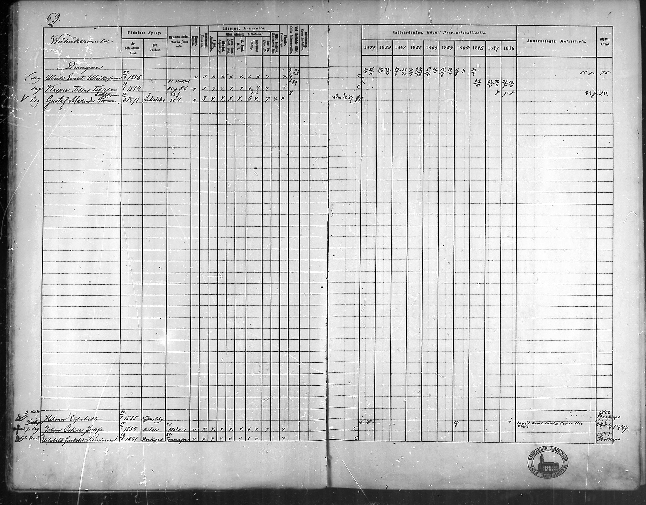 [ ../kirjat/Kirkonkirjat/vehmaa/rippikirja_1879-1888_mko38-62/kuvat/61.jpg ]