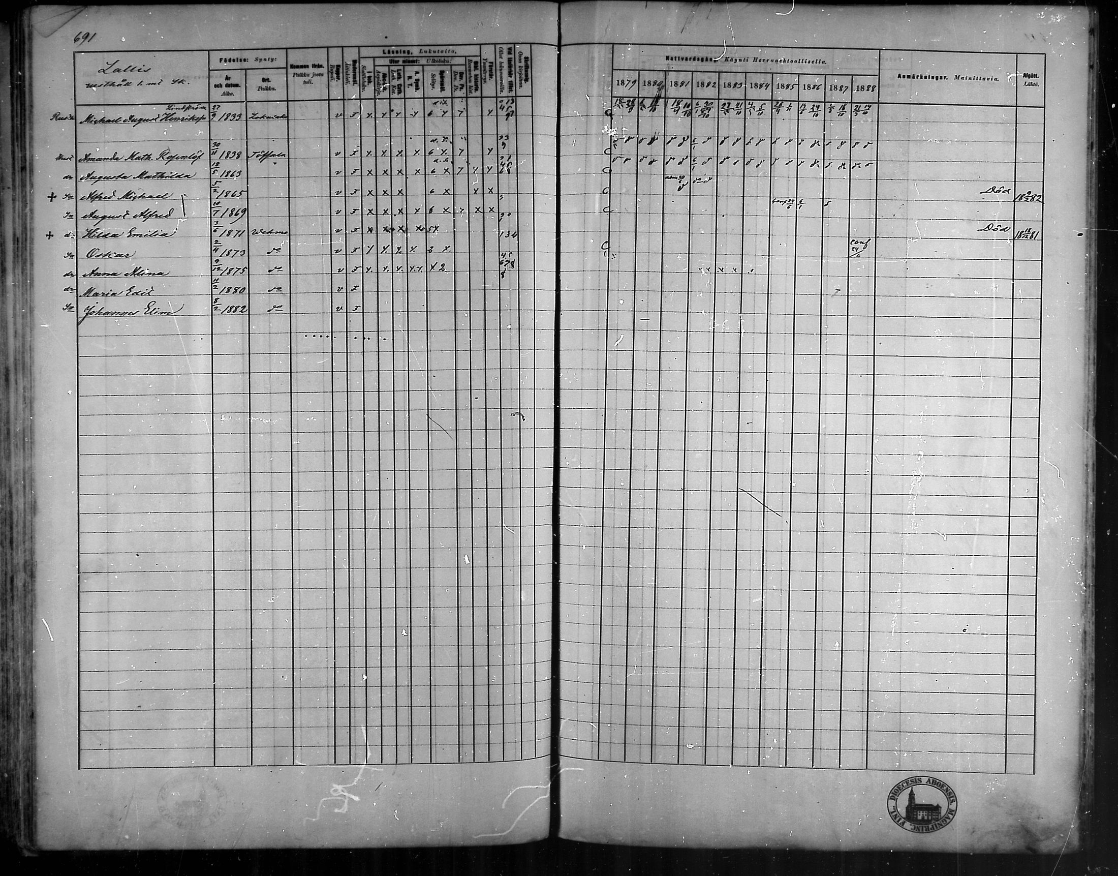 [ ../kirjat/Kirkonkirjat/vehmaa/rippikirja_1879-1888_mko38-62/kuvat/611.jpg ]
