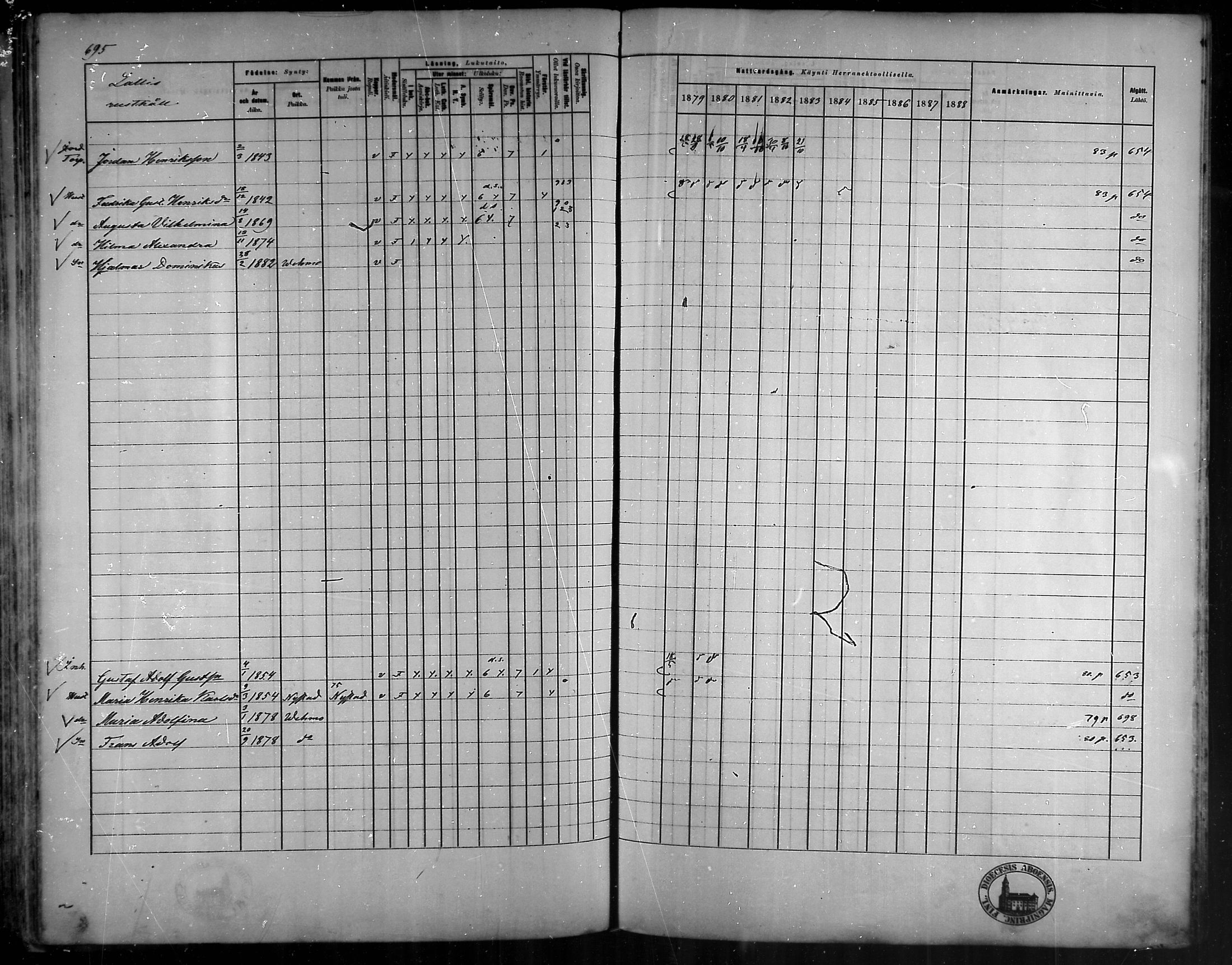 [ ../kirjat/Kirkonkirjat/vehmaa/rippikirja_1879-1888_mko38-62/kuvat/615.jpg ]