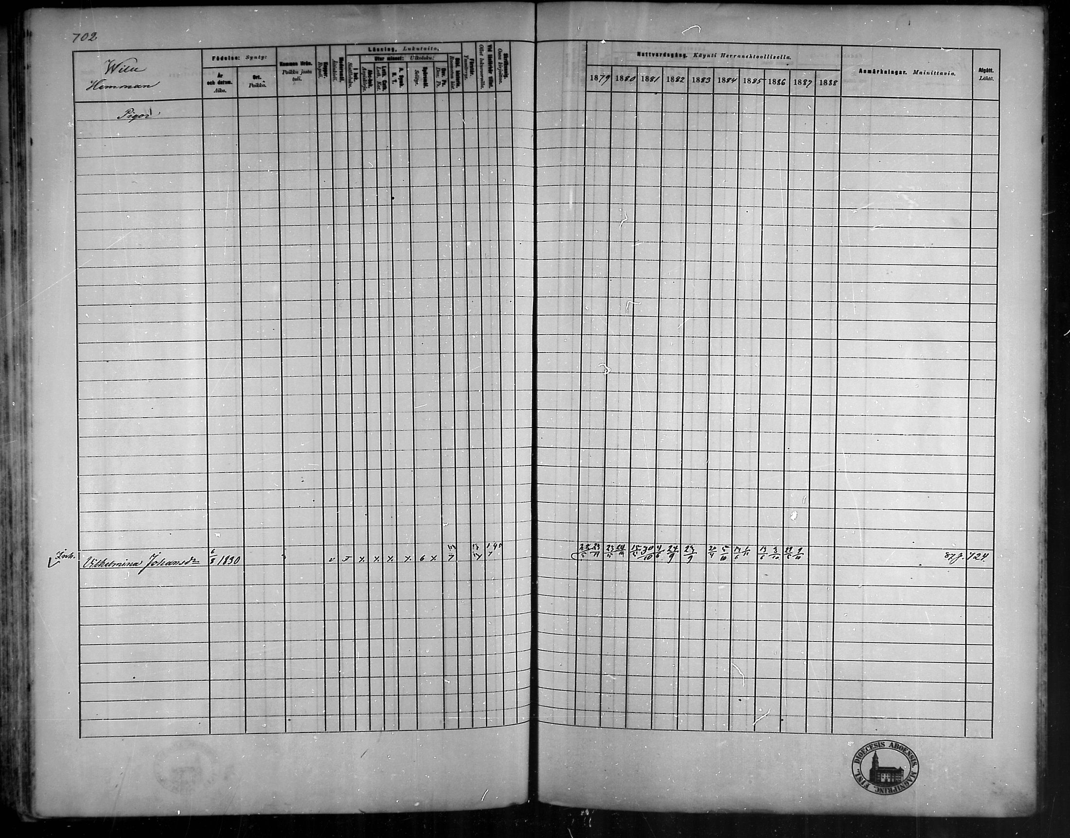 [ ../kirjat/Kirkonkirjat/vehmaa/rippikirja_1879-1888_mko38-62/kuvat/621.jpg ]