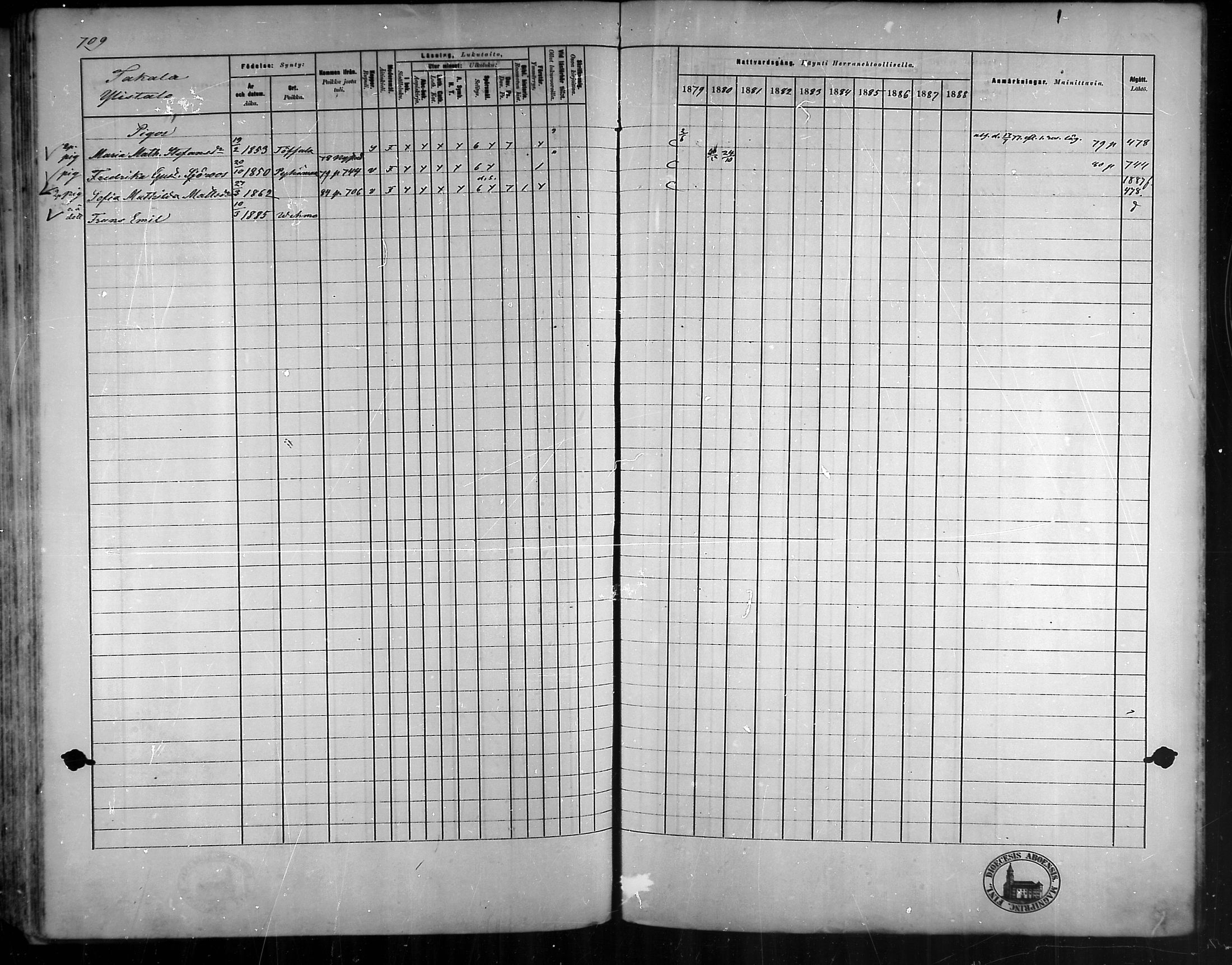 [ ../kirjat/Kirkonkirjat/vehmaa/rippikirja_1879-1888_mko38-62/kuvat/627.jpg ]