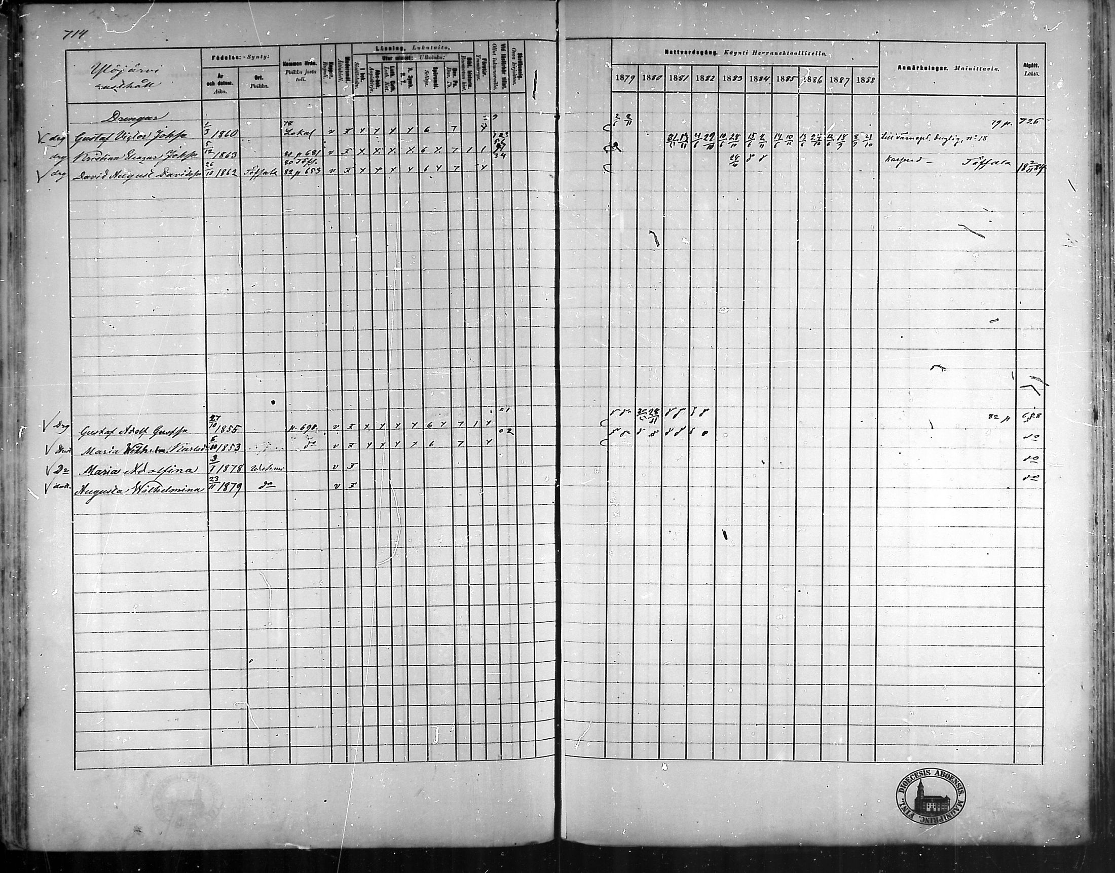 [ ../kirjat/Kirkonkirjat/vehmaa/rippikirja_1879-1888_mko38-62/kuvat/632.jpg ]