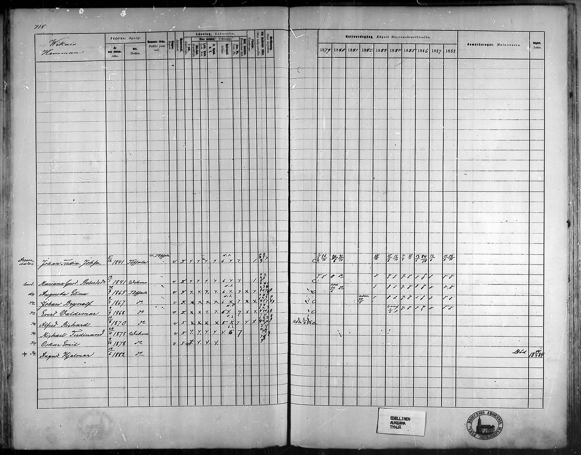[ ../kirjat/Kirkonkirjat/vehmaa/rippikirja_1879-1888_mko38-62/kuvat/635.jpg ]