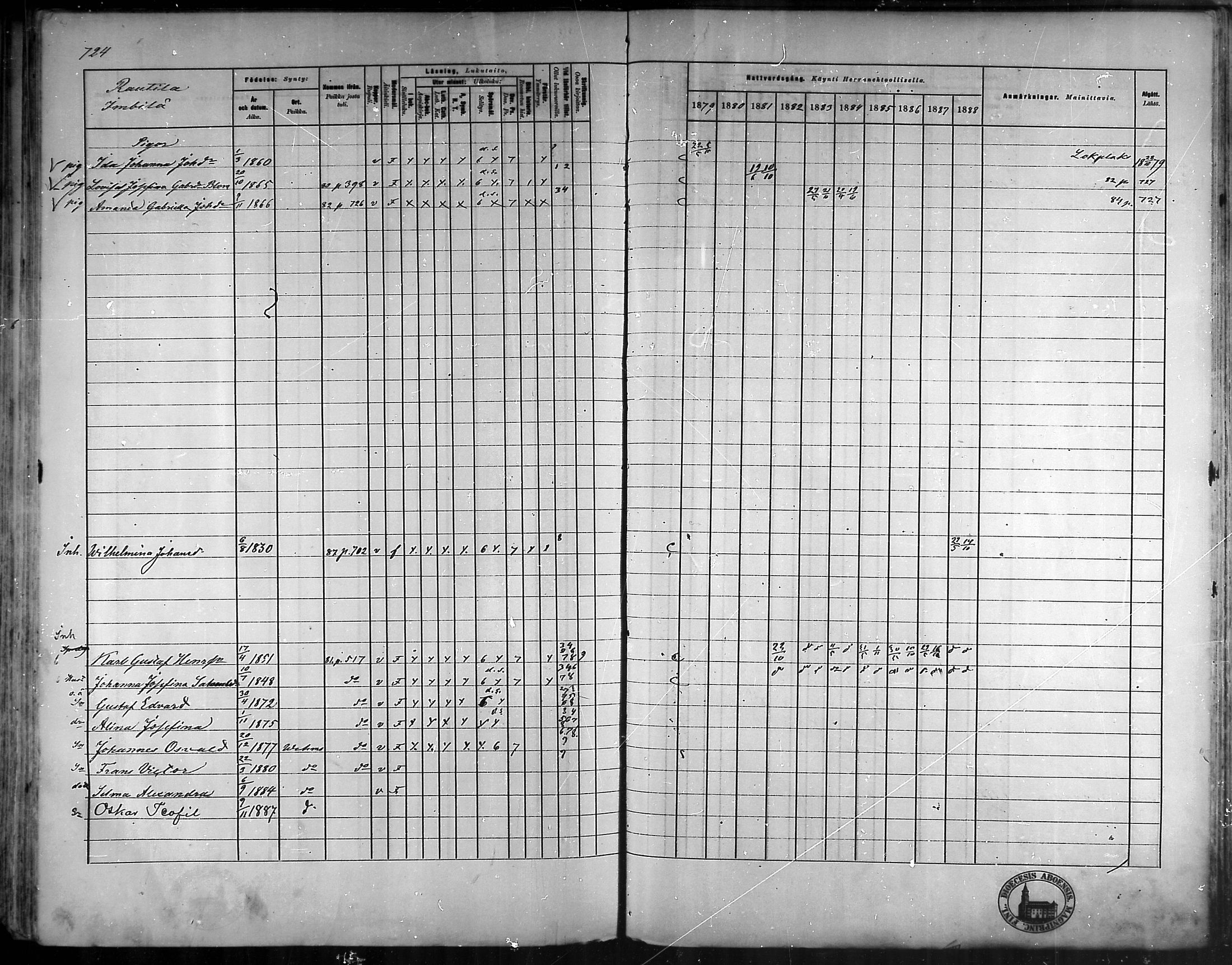 [ ../kirjat/Kirkonkirjat/vehmaa/rippikirja_1879-1888_mko38-62/kuvat/641.jpg ]