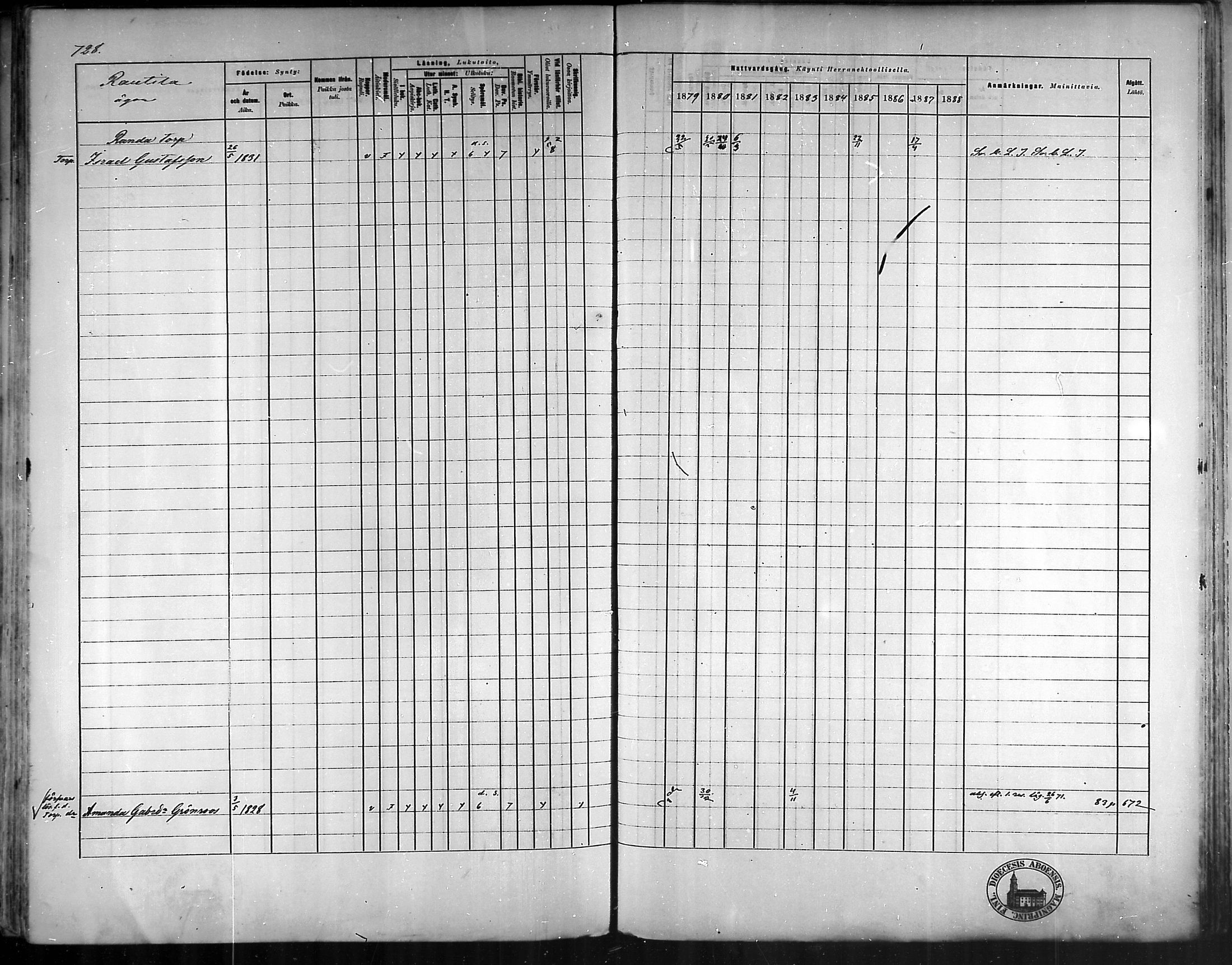 [ ../kirjat/Kirkonkirjat/vehmaa/rippikirja_1879-1888_mko38-62/kuvat/645.jpg ]