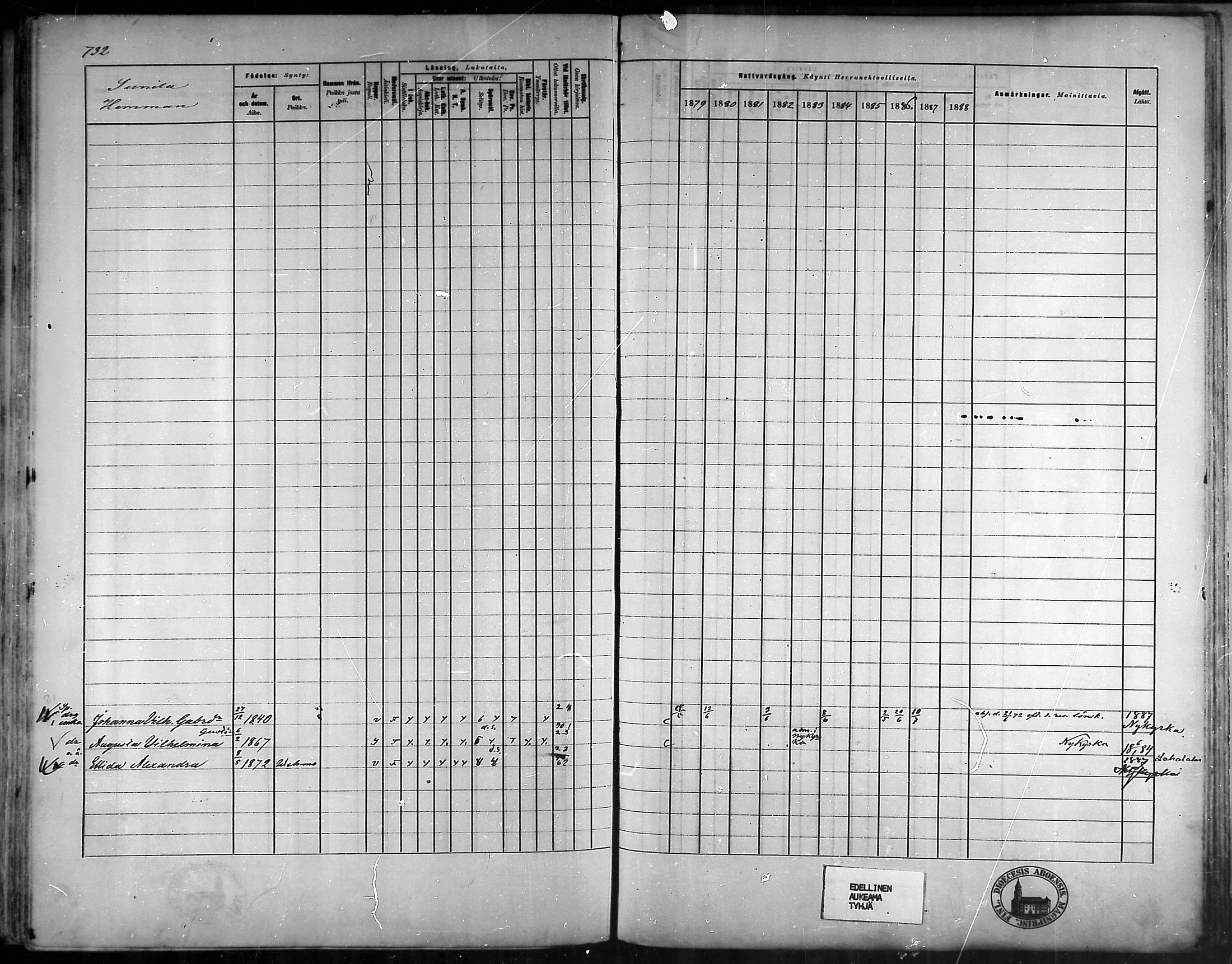 [ ../kirjat/Kirkonkirjat/vehmaa/rippikirja_1879-1888_mko38-62/kuvat/647.jpg ]