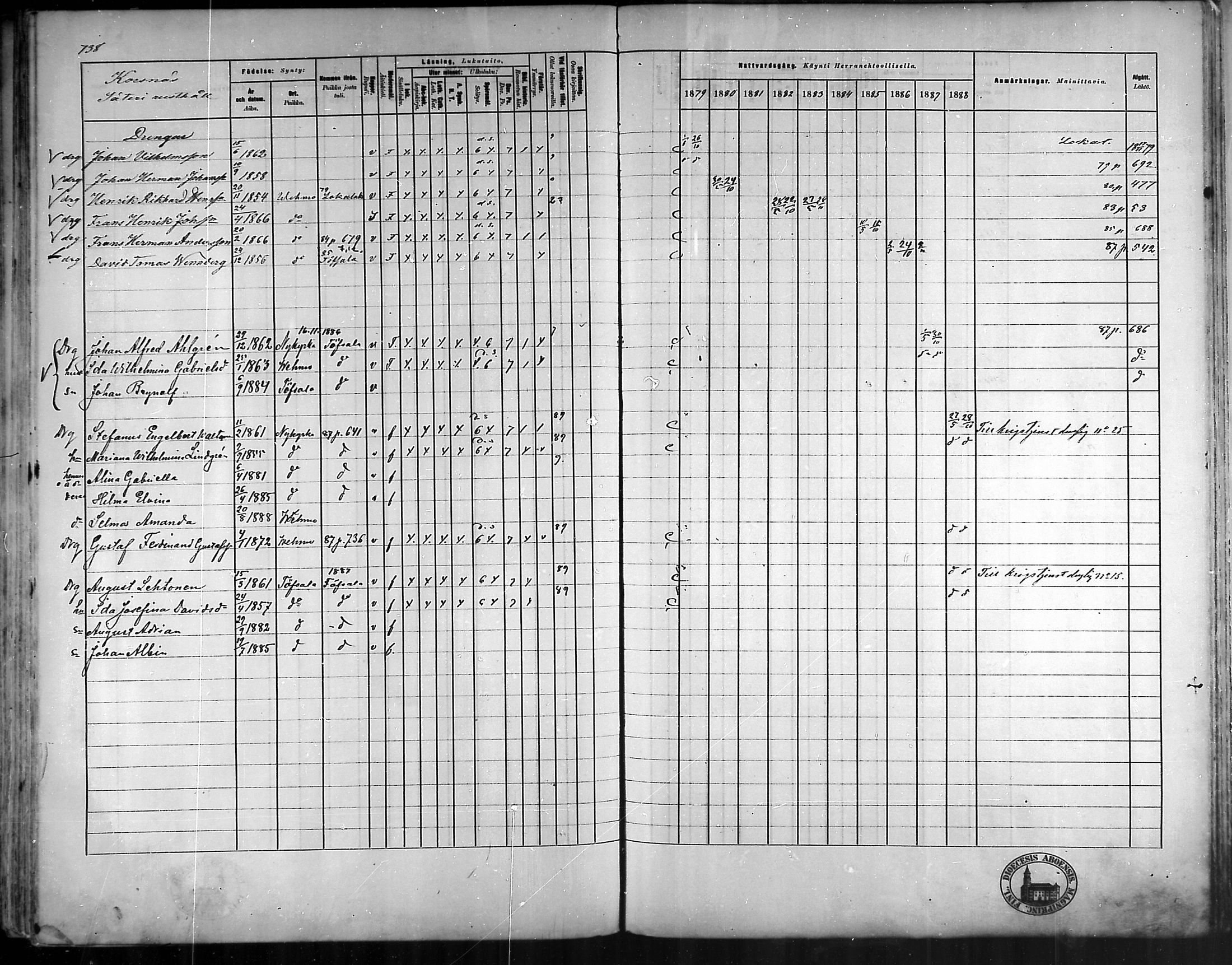 [ ../kirjat/Kirkonkirjat/vehmaa/rippikirja_1879-1888_mko38-62/kuvat/651.jpg ]
