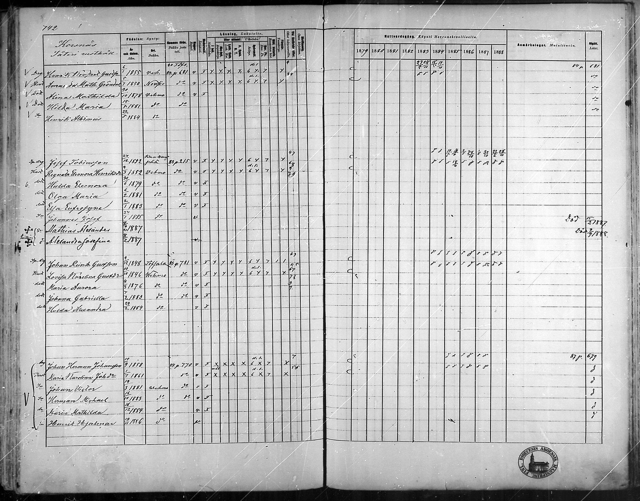 [ ../kirjat/Kirkonkirjat/vehmaa/rippikirja_1879-1888_mko38-62/kuvat/655.jpg ]