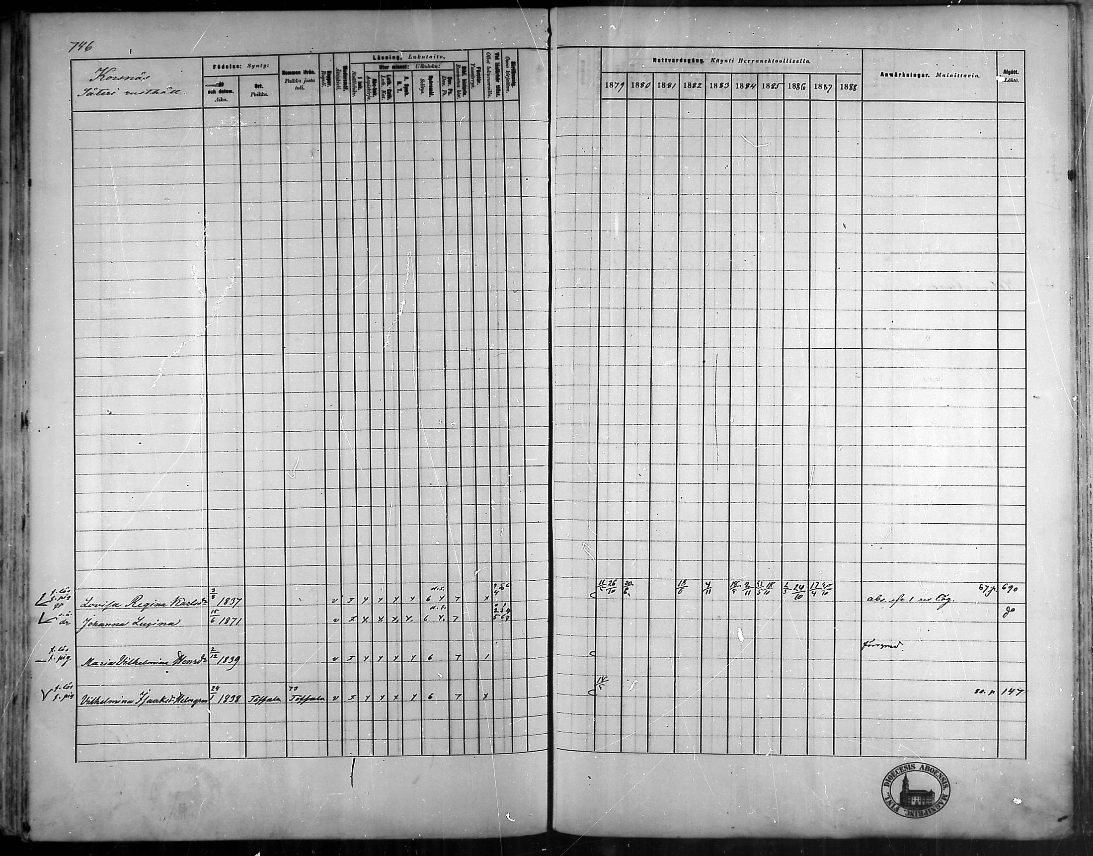[ ../kirjat/Kirkonkirjat/vehmaa/rippikirja_1879-1888_mko38-62/kuvat/659.jpg ]