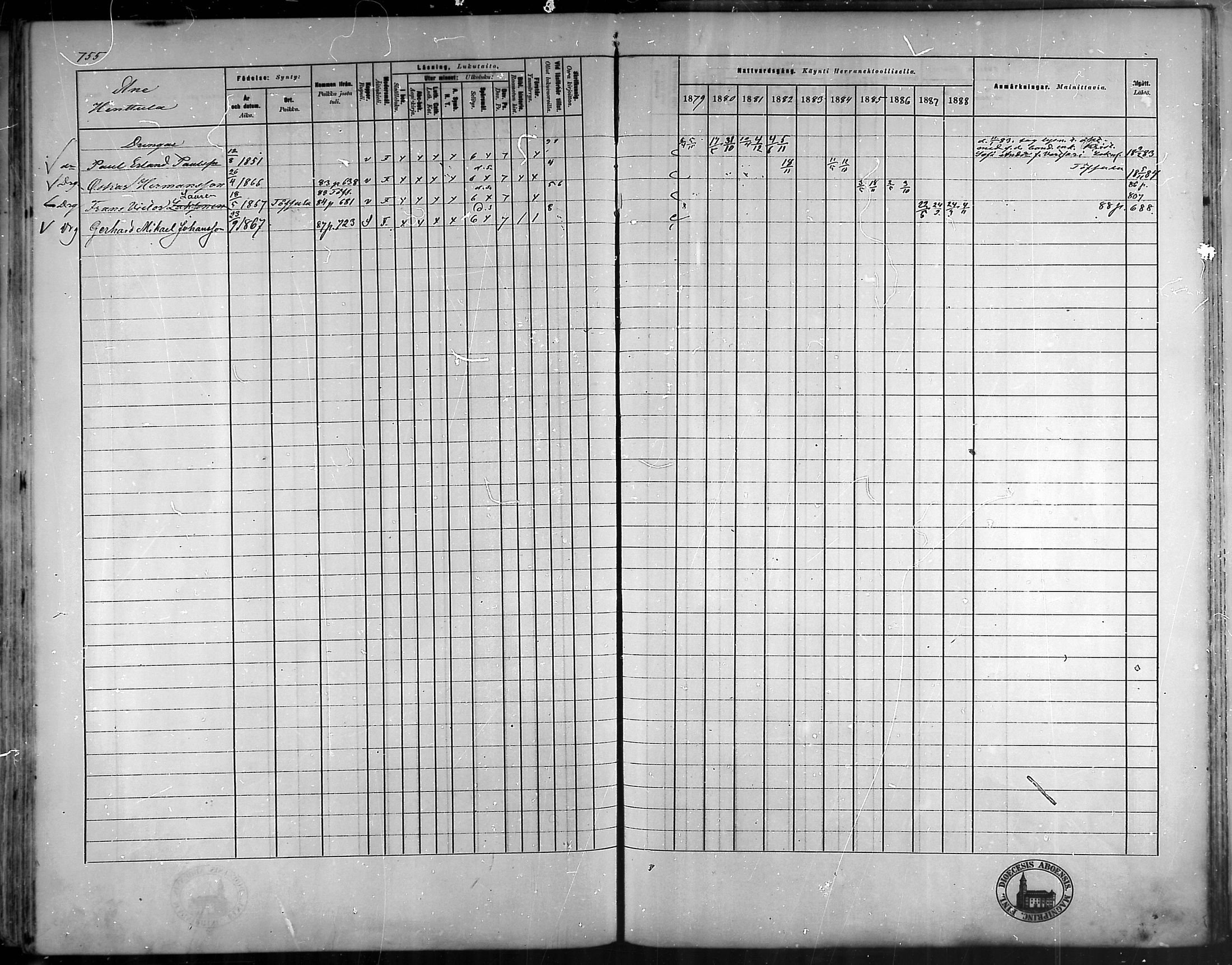 [ ../kirjat/Kirkonkirjat/vehmaa/rippikirja_1879-1888_mko38-62/kuvat/665.jpg ]