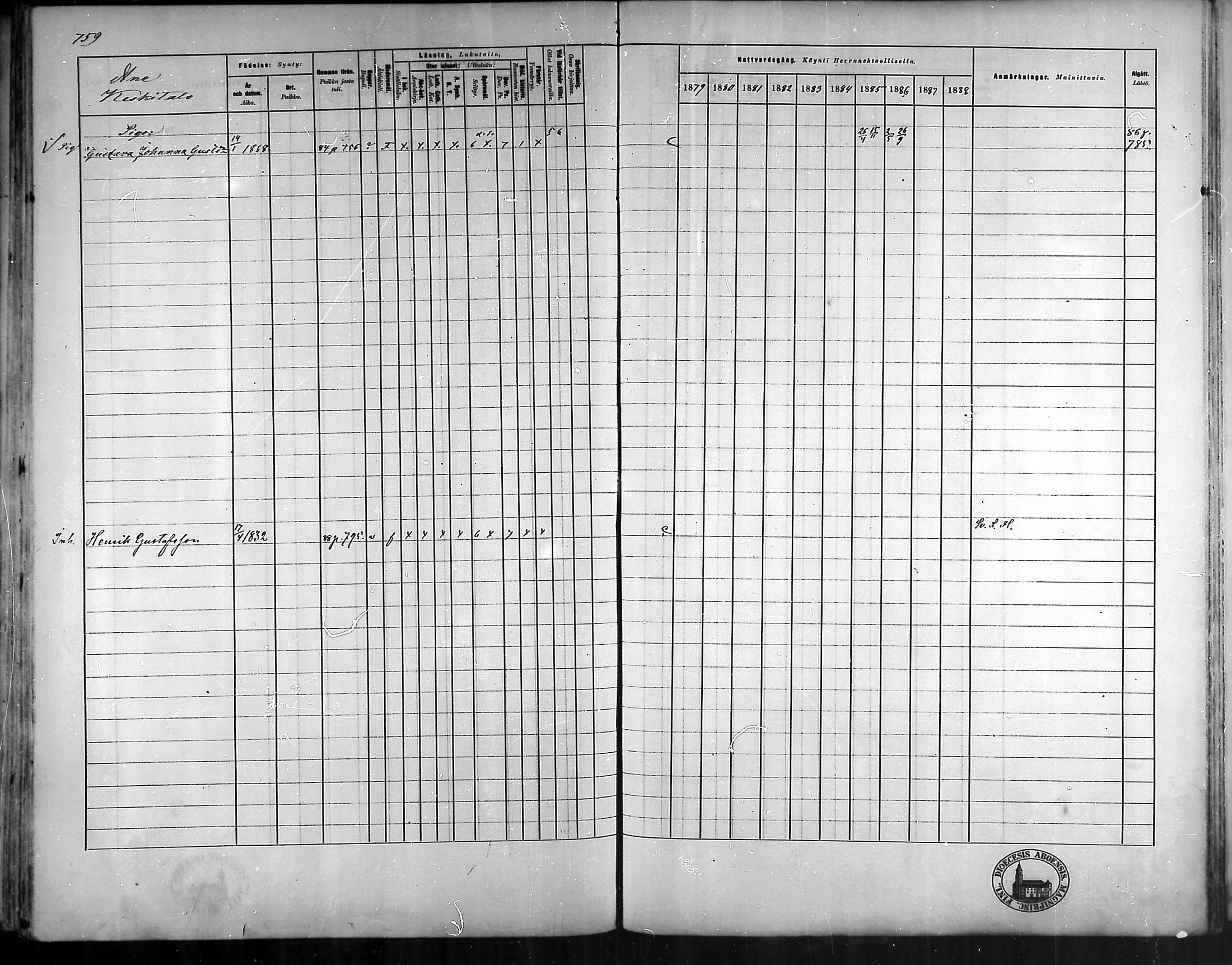 [ ../kirjat/Kirkonkirjat/vehmaa/rippikirja_1879-1888_mko38-62/kuvat/669.jpg ]