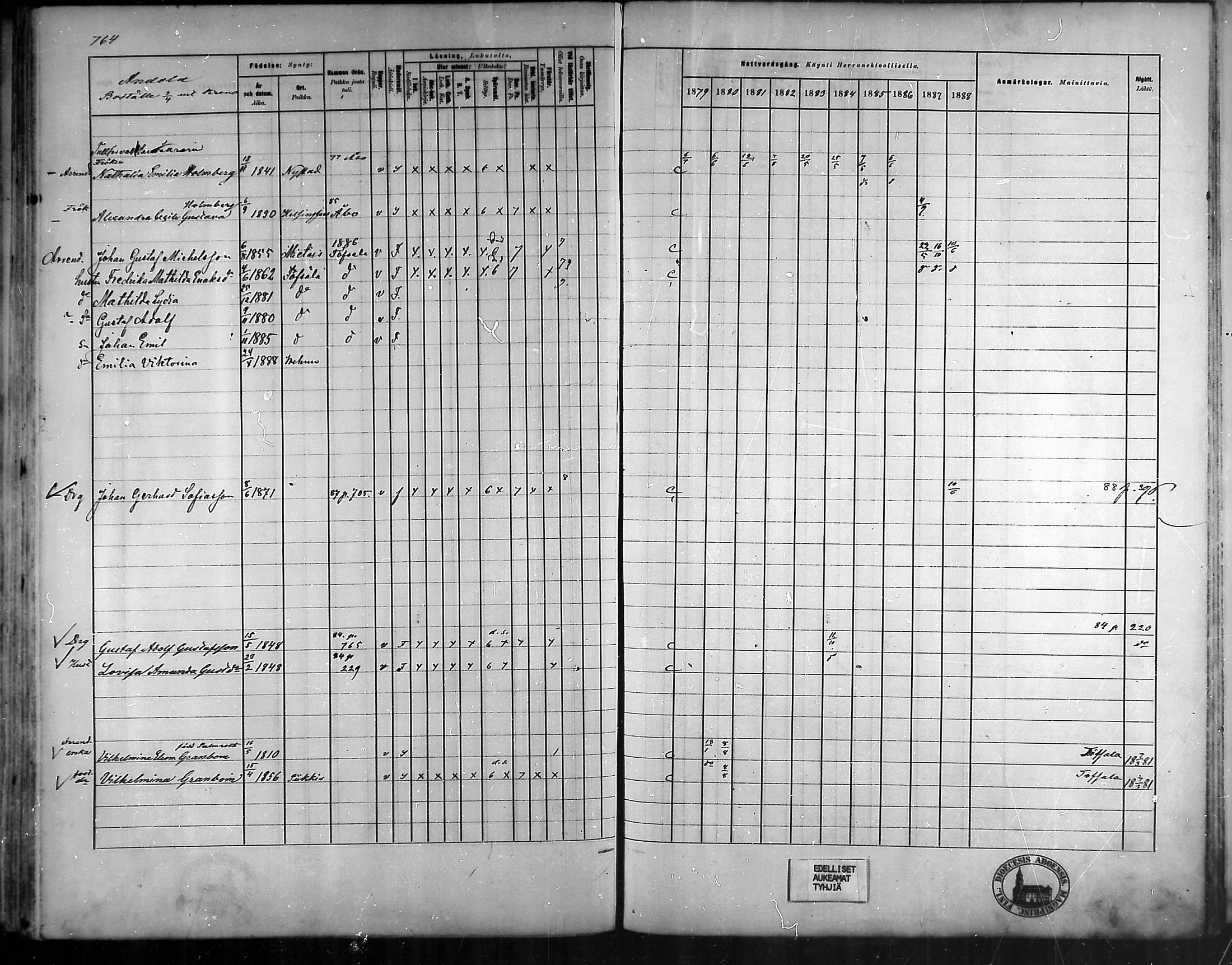 [ ../kirjat/Kirkonkirjat/vehmaa/rippikirja_1879-1888_mko38-62/kuvat/671.jpg ]