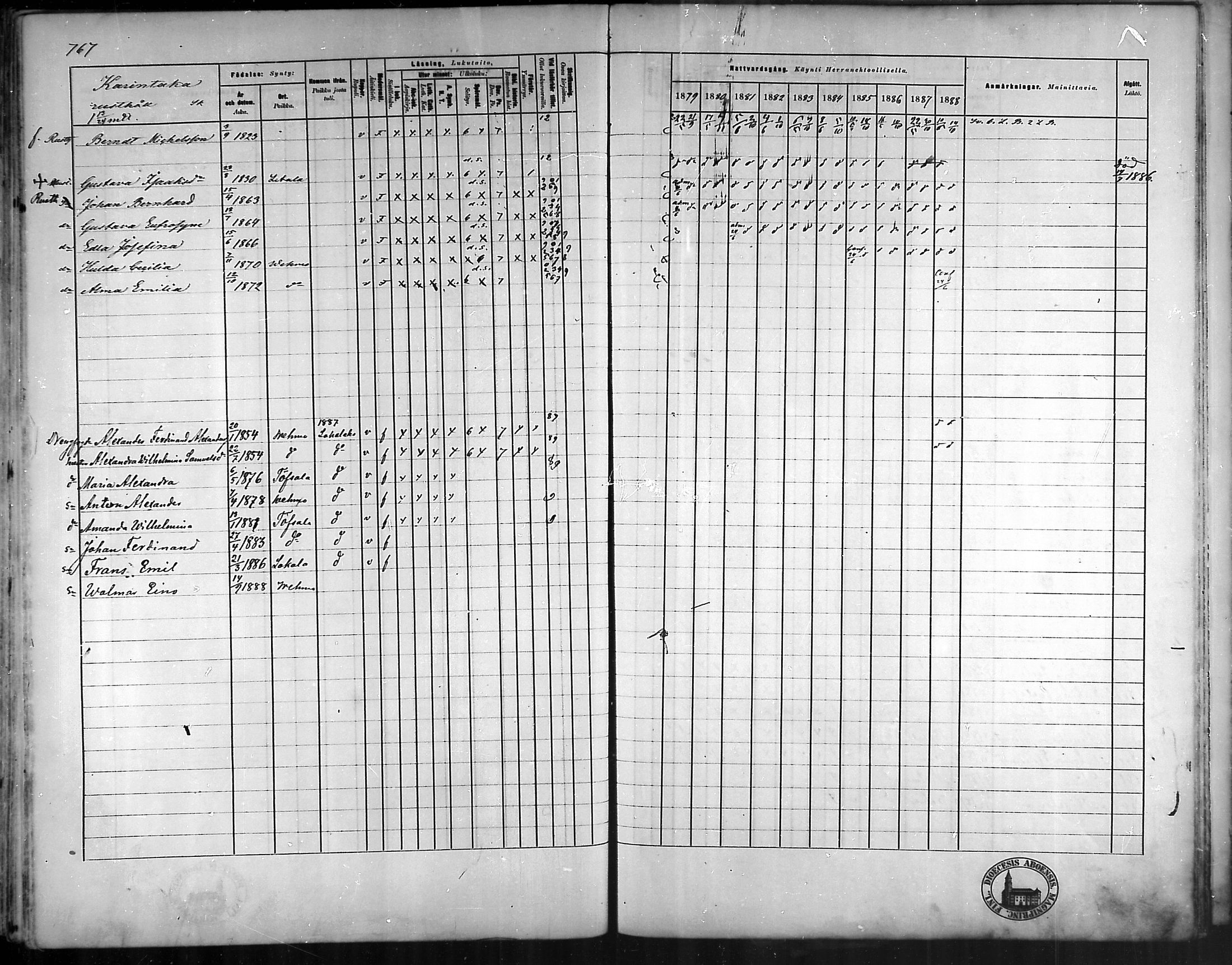 [ ../kirjat/Kirkonkirjat/vehmaa/rippikirja_1879-1888_mko38-62/kuvat/674.jpg ]
