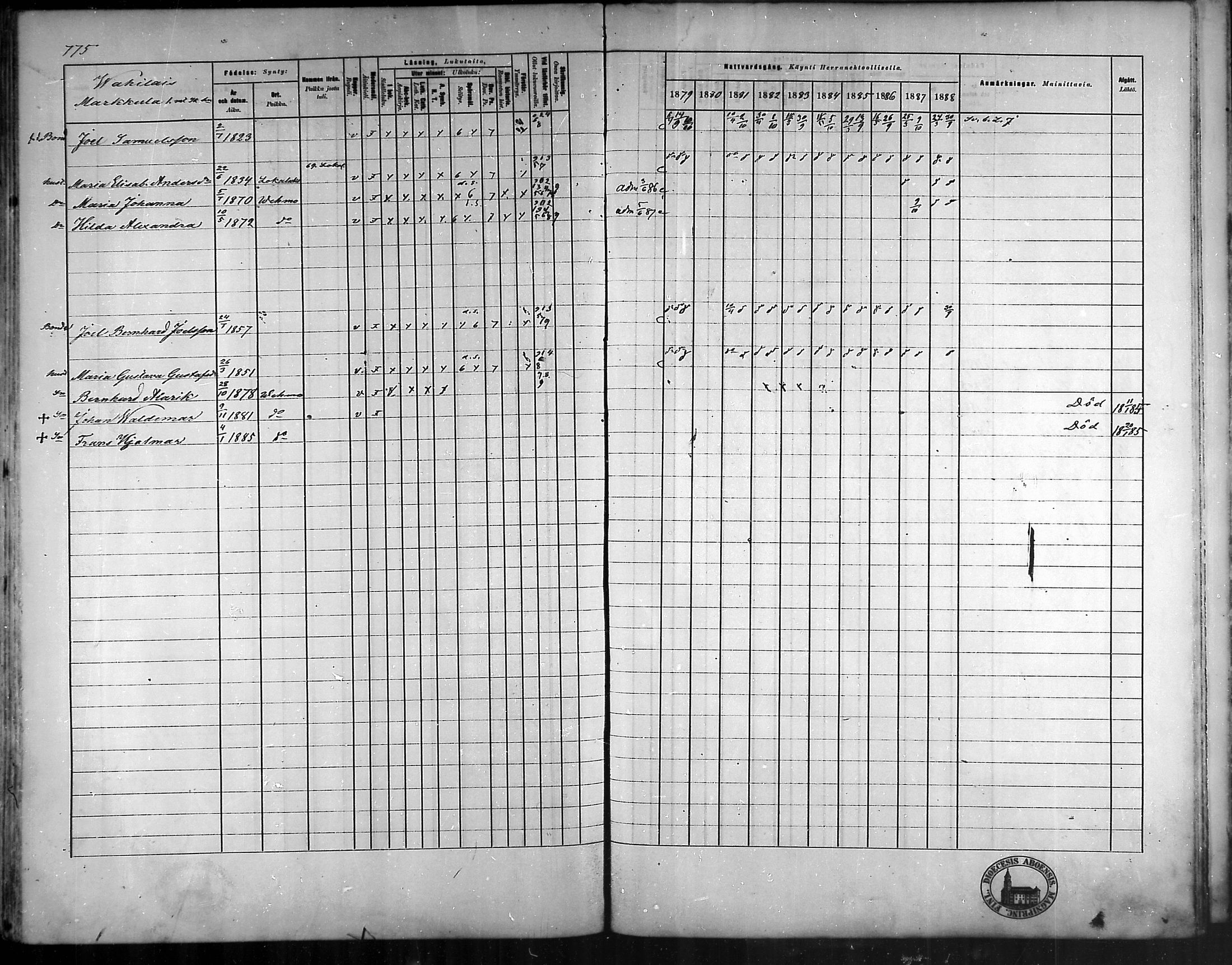 [ ../kirjat/Kirkonkirjat/vehmaa/rippikirja_1879-1888_mko38-62/kuvat/682.jpg ]