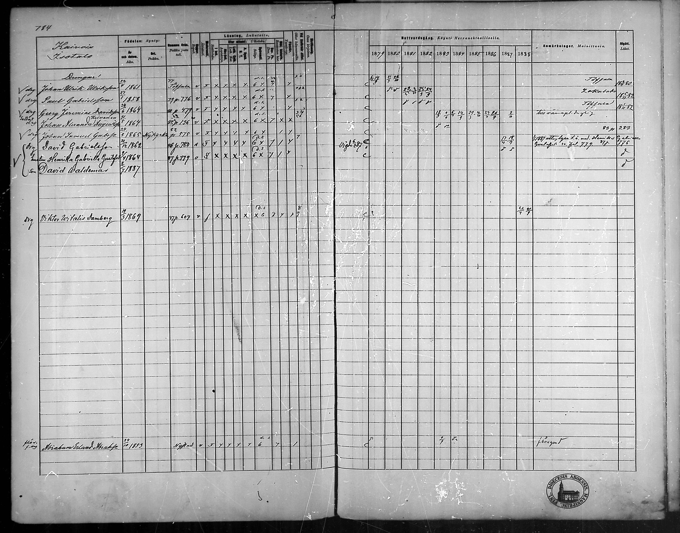 [ ../kirjat/Kirkonkirjat/vehmaa/rippikirja_1879-1888_mko38-62/kuvat/690.jpg ]