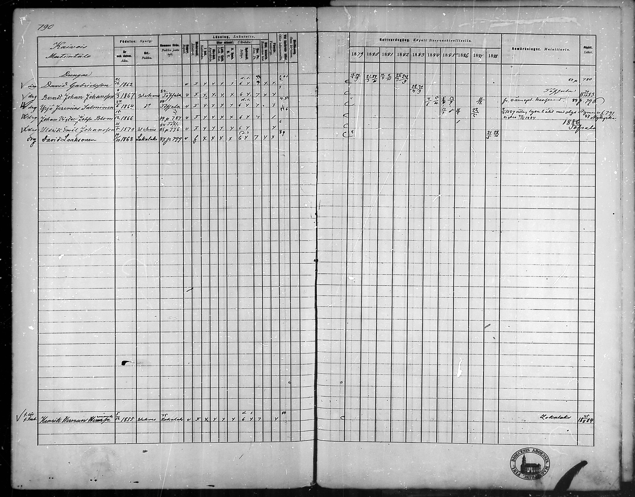 [ ../kirjat/Kirkonkirjat/vehmaa/rippikirja_1879-1888_mko38-62/kuvat/696.jpg ]