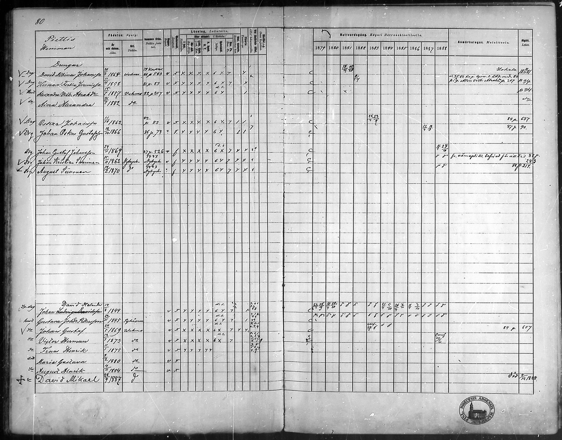 [ ../kirjat/Kirkonkirjat/vehmaa/rippikirja_1879-1888_mko38-62/kuvat/72.jpg ]