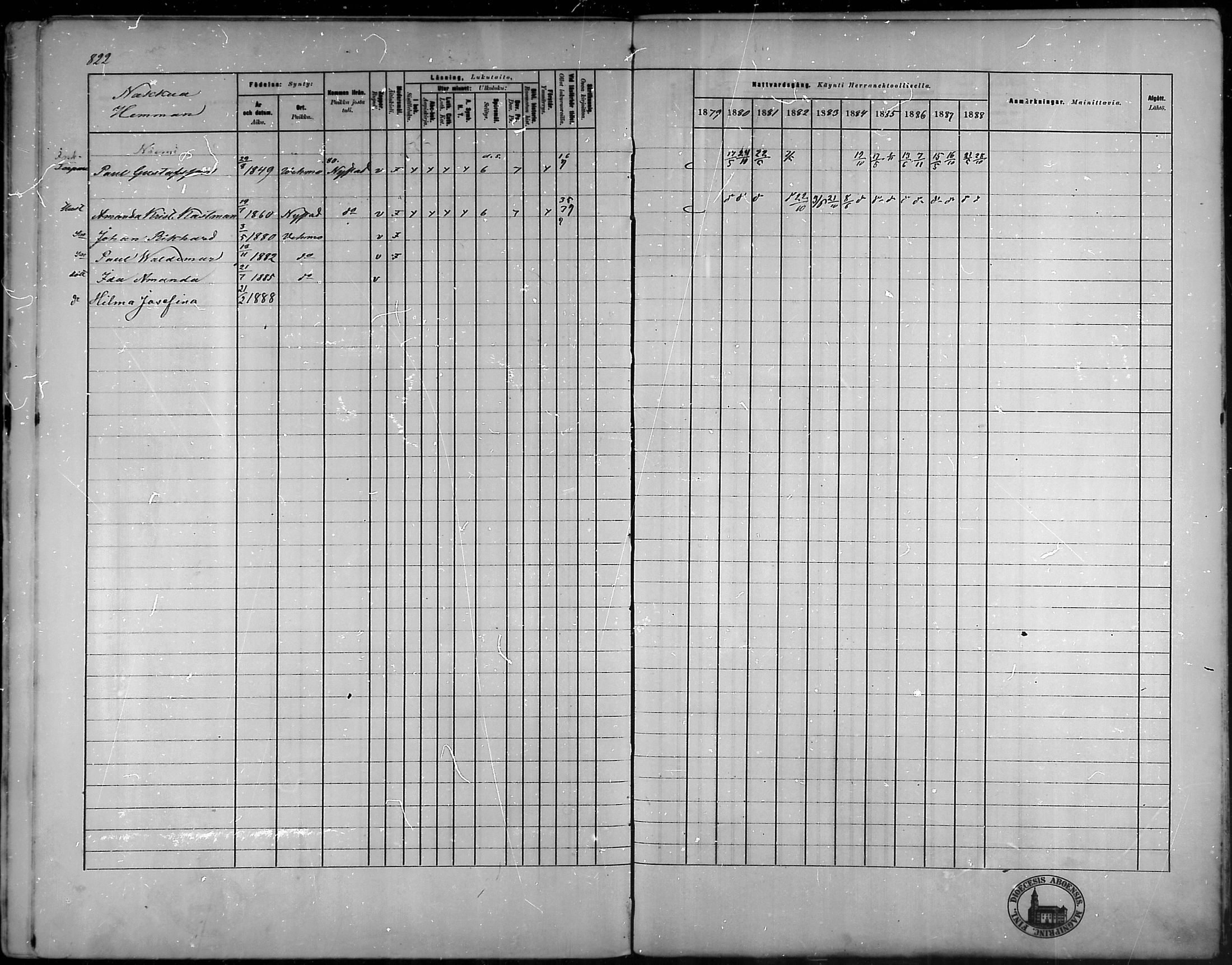 [ ../kirjat/Kirkonkirjat/vehmaa/rippikirja_1879-1888_mko38-62/kuvat/722.jpg ]