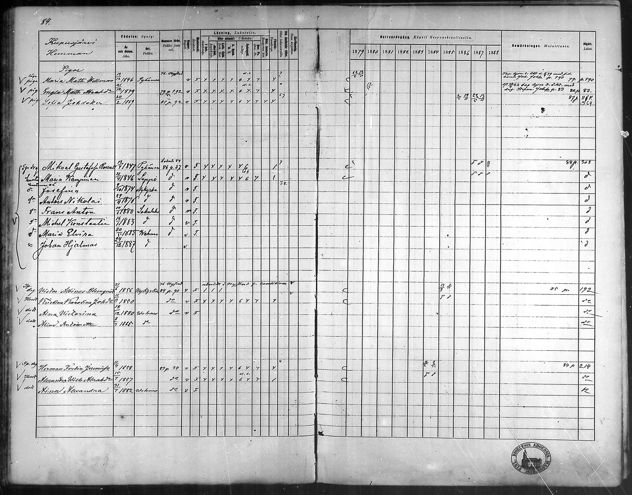 [ ../kirjat/Kirkonkirjat/vehmaa/rippikirja_1879-1888_mko38-62/kuvat/76.jpg ]