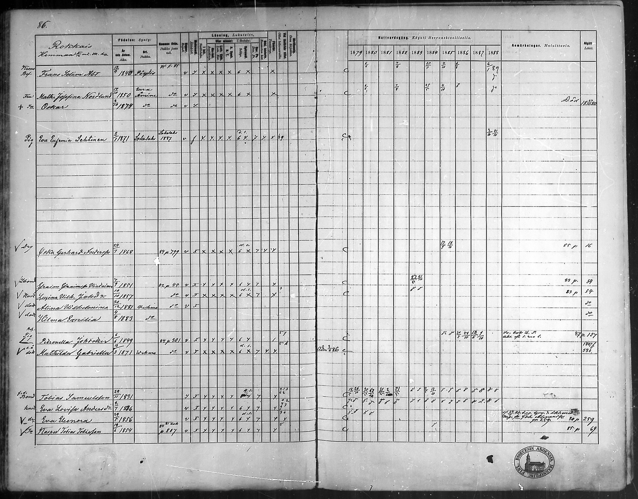 [ ../kirjat/Kirkonkirjat/vehmaa/rippikirja_1879-1888_mko38-62/kuvat/78.jpg ]