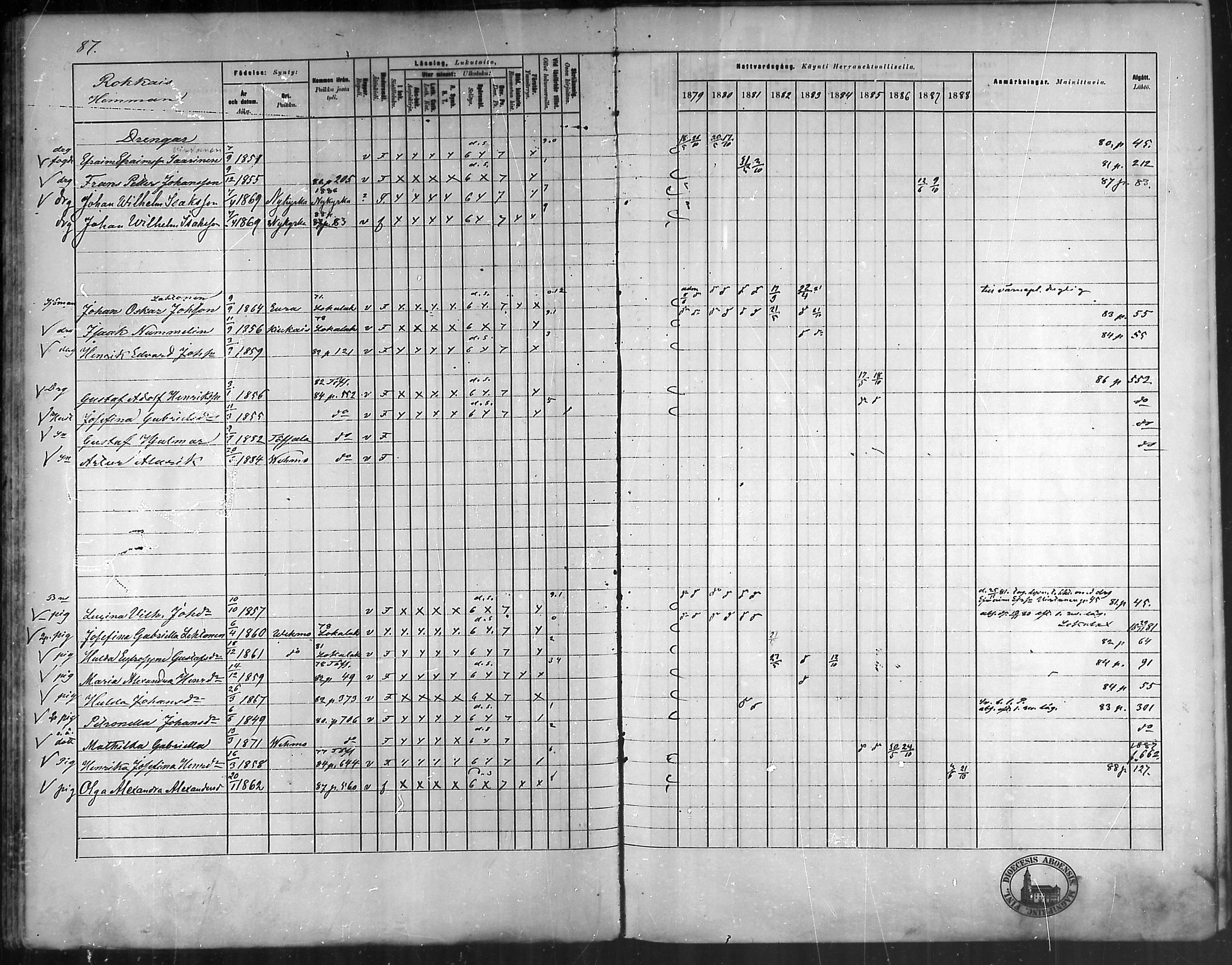 [ ../kirjat/Kirkonkirjat/vehmaa/rippikirja_1879-1888_mko38-62/kuvat/79.jpg ]