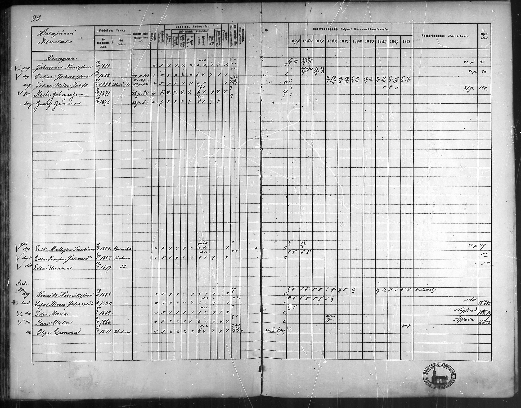 [ ../kirjat/Kirkonkirjat/vehmaa/rippikirja_1879-1888_mko38-62/kuvat/89.jpg ]