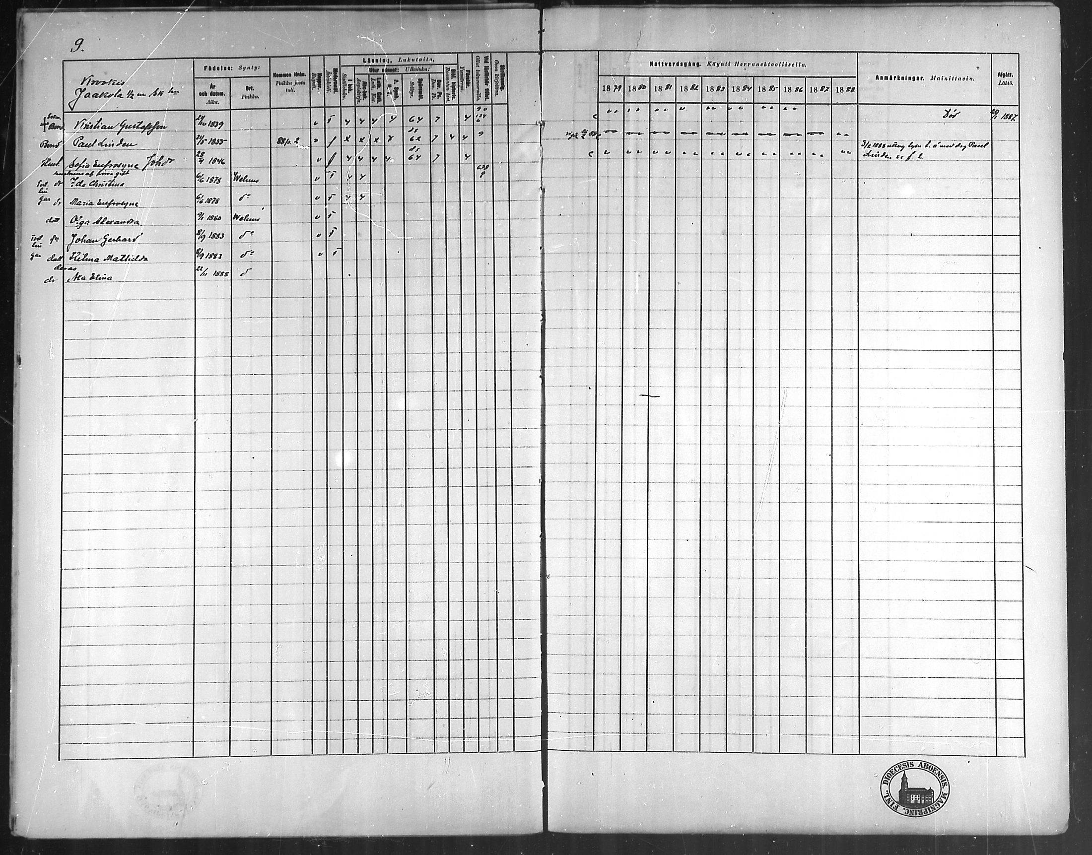 [ ../kirjat/Kirkonkirjat/vehmaa/rippikirja_1879-1888_mko38-62/kuvat/9.jpg ]