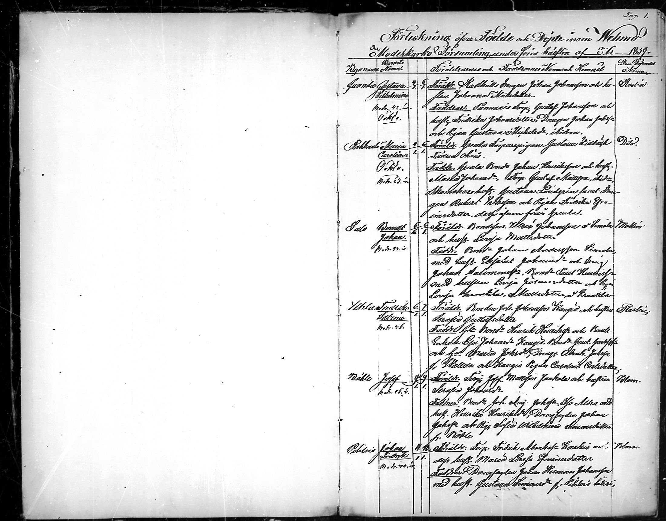 [ ../kirjat/Kirkonkirjat/vehmaa/syntyneet_1859-1887_mko20-25/kuvat/1.jpg ]