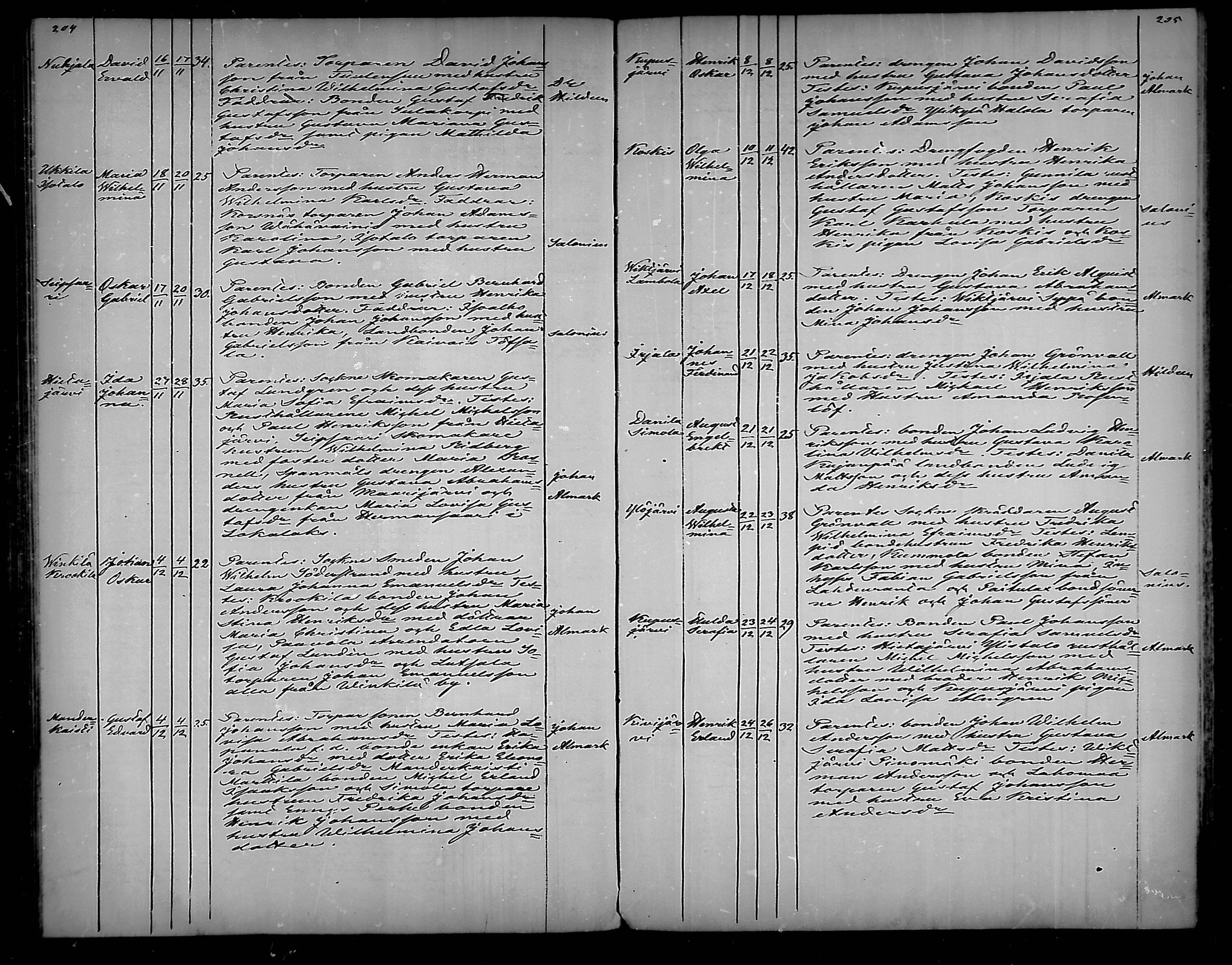 [ ../kirjat/Kirkonkirjat/vehmaa/syntyneet_1859-1887_mko20-25/kuvat/103.jpg ]