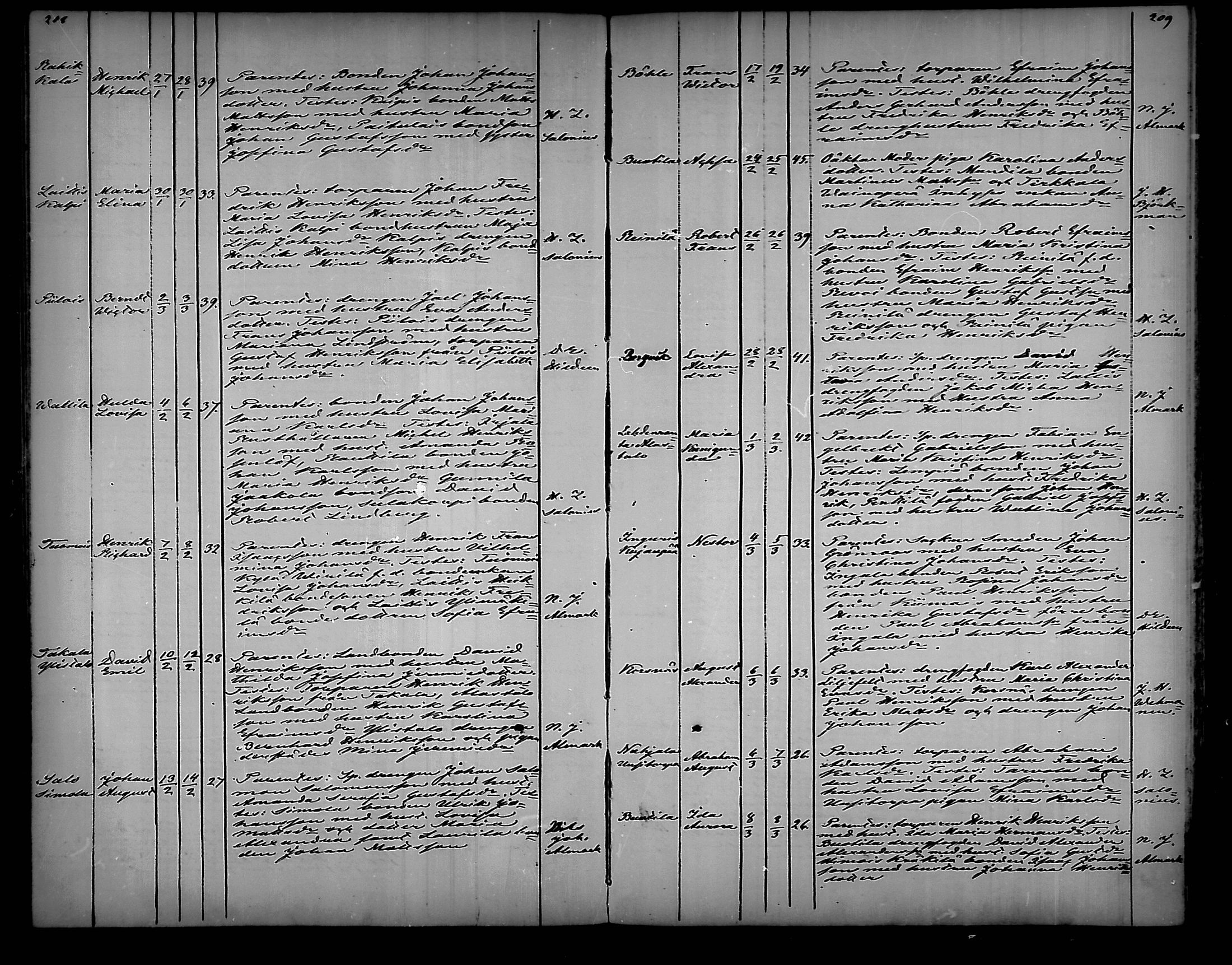 [ ../kirjat/Kirkonkirjat/vehmaa/syntyneet_1859-1887_mko20-25/kuvat/105.jpg ]