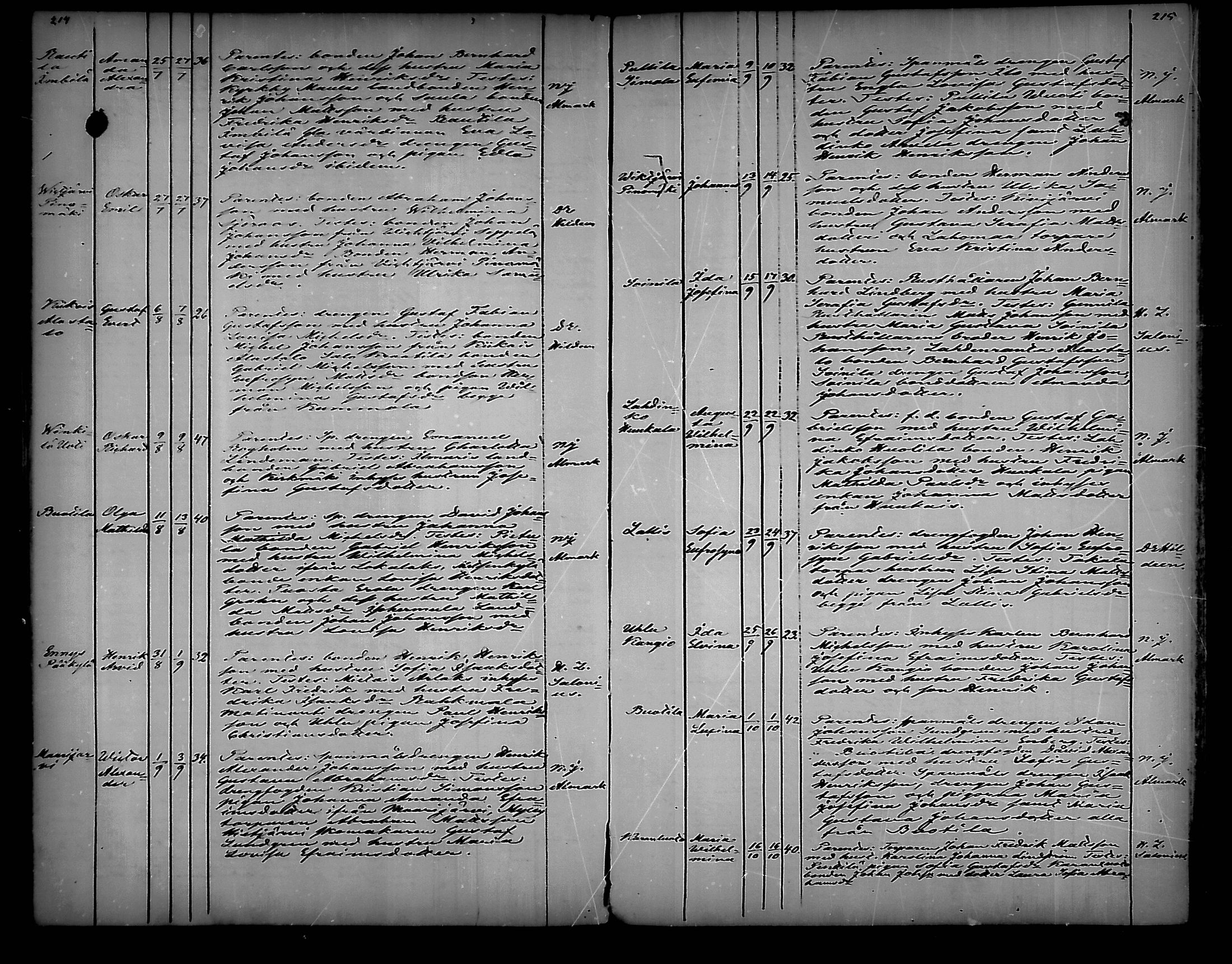 [ ../kirjat/Kirkonkirjat/vehmaa/syntyneet_1859-1887_mko20-25/kuvat/108.jpg ]