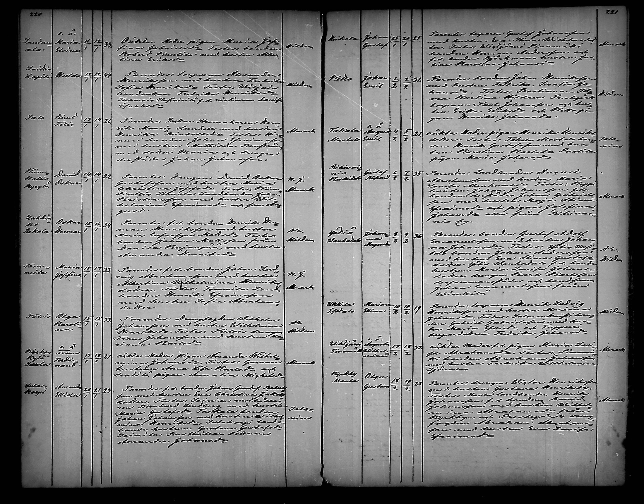 [ ../kirjat/Kirkonkirjat/vehmaa/syntyneet_1859-1887_mko20-25/kuvat/111.jpg ]